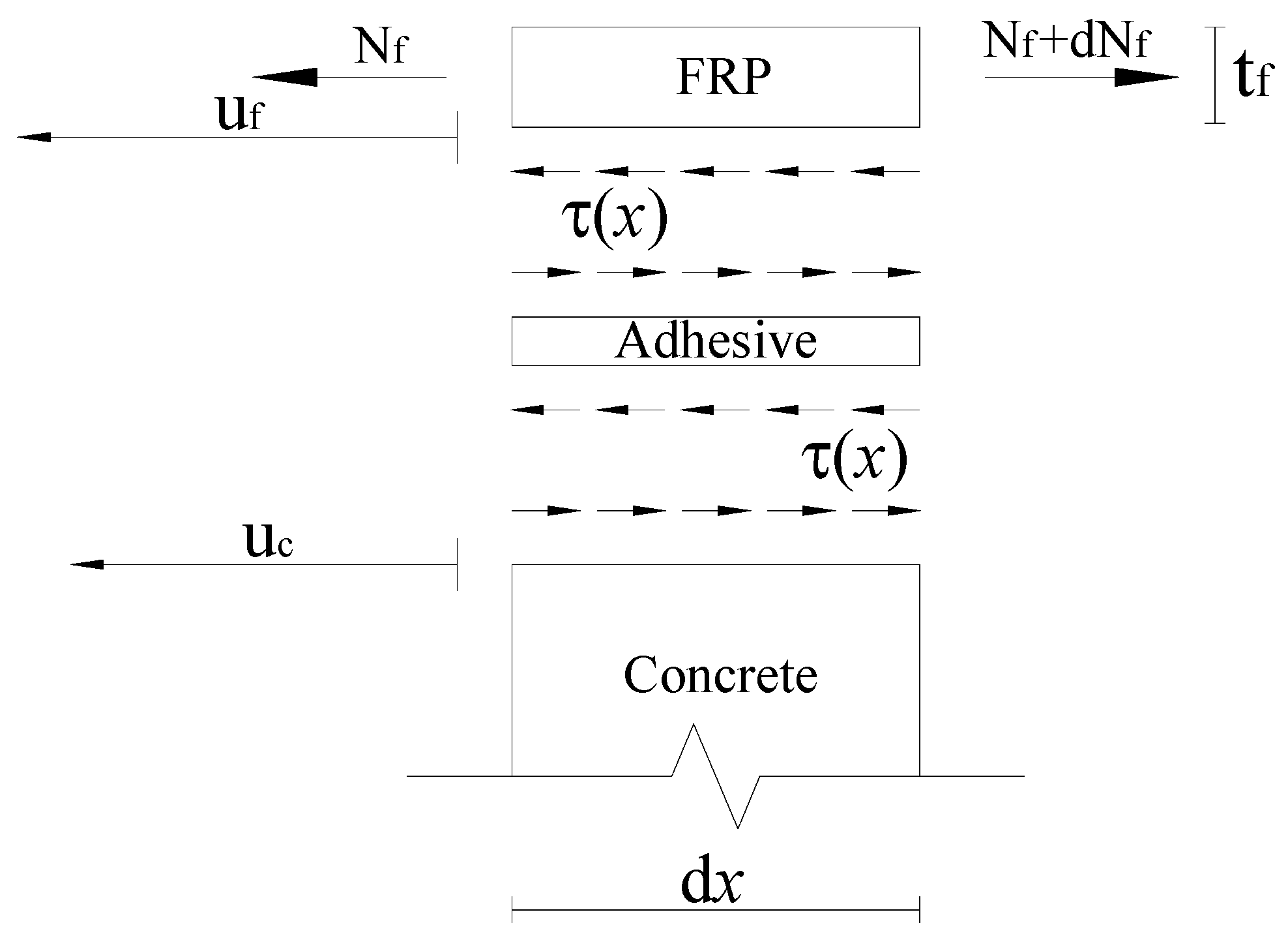 Materials 15 08690 g002 Materials 15 08690 g002