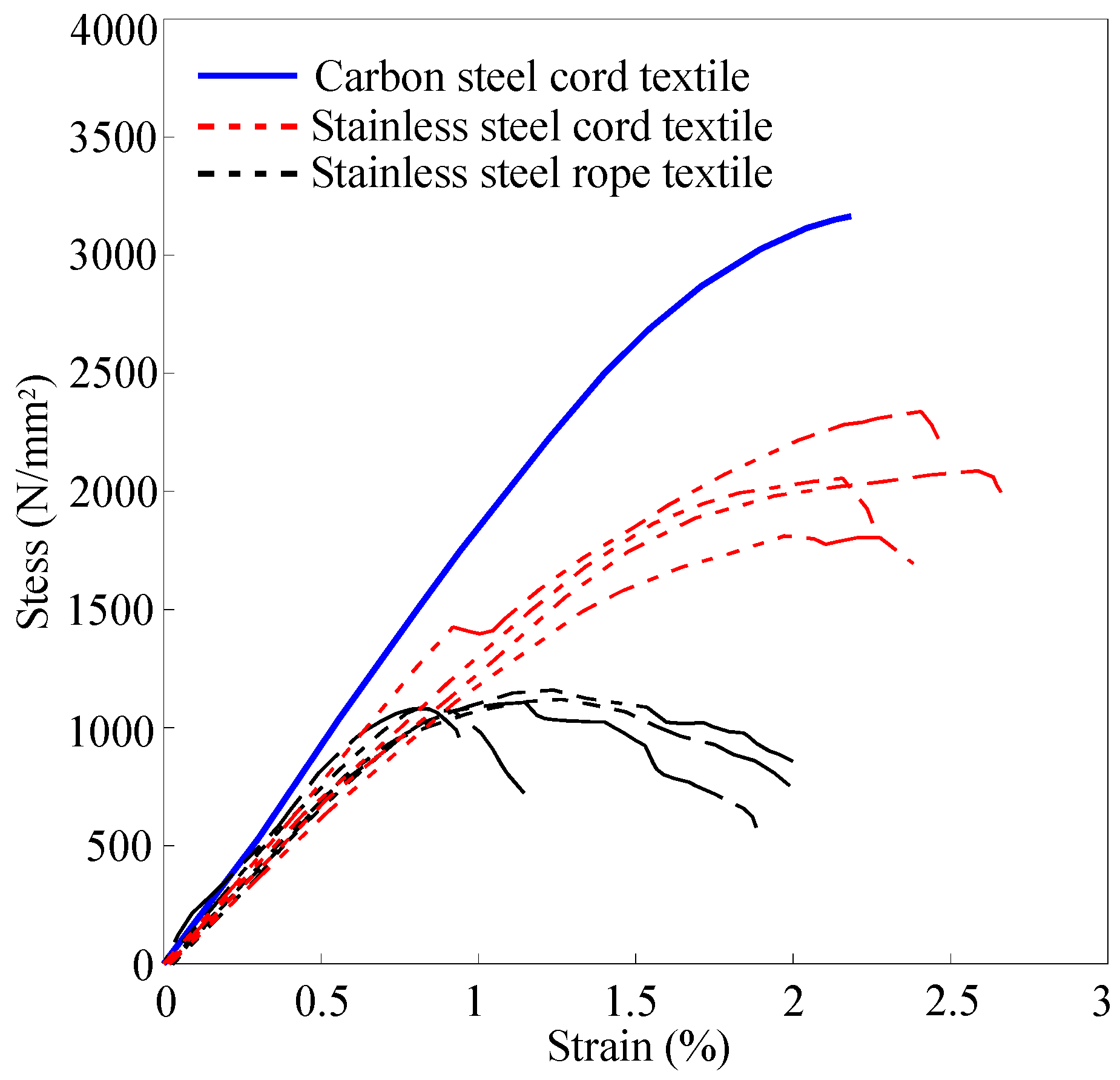 Materials 15 08690 g003 Materials 15 08690 g003