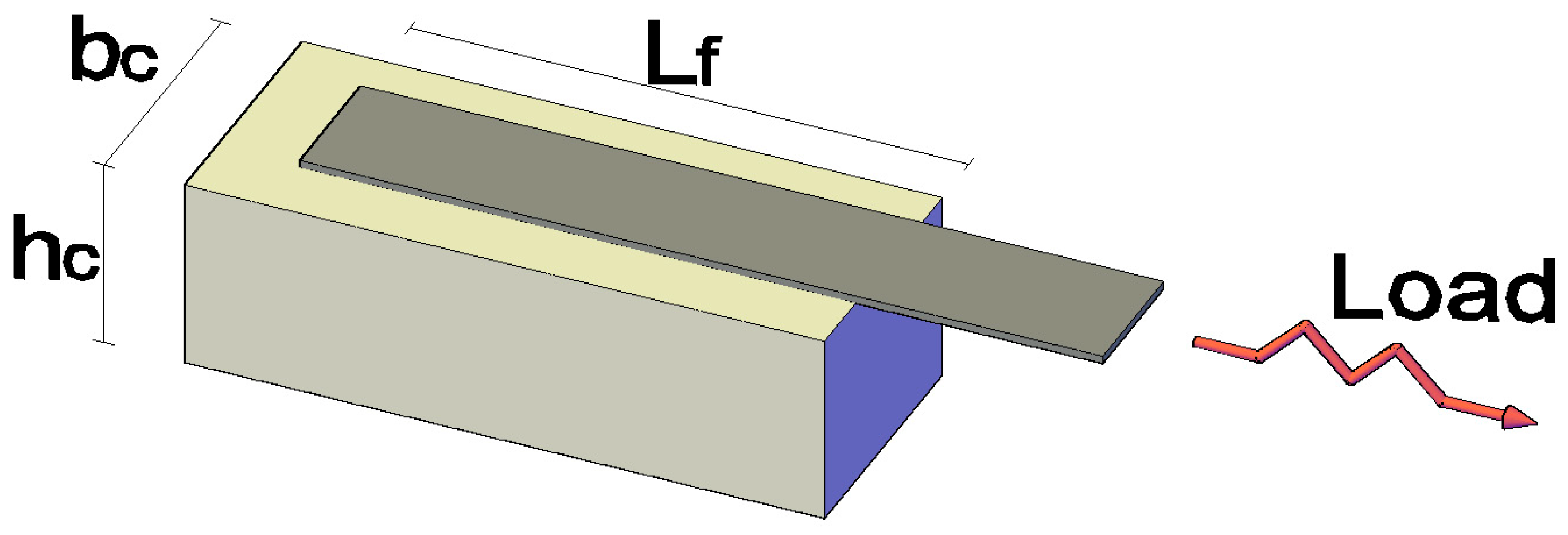 Materials 15 08690 g006 Materials 15 08690 g006
