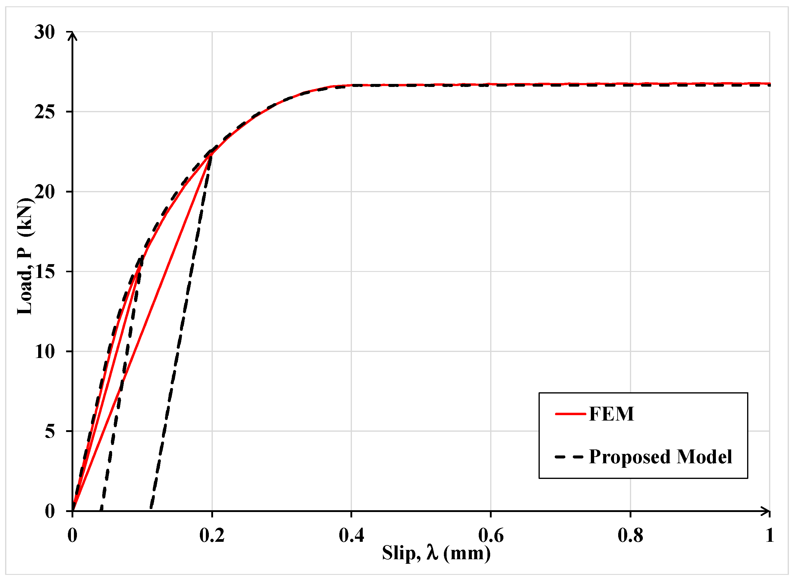 Materials 15 08690 g010 Materials 15 08690 g010