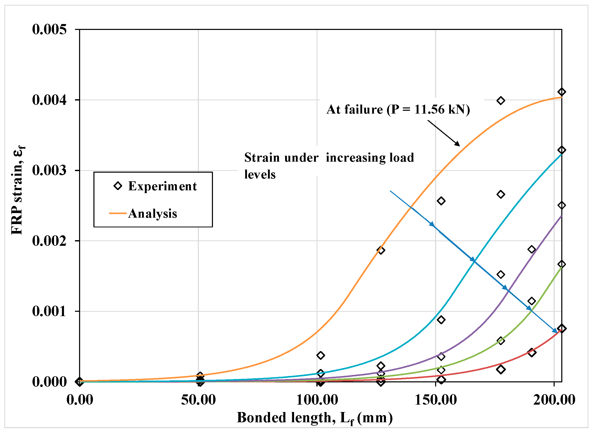 Materials 15 08690 g013 Materials 15 08690 g013