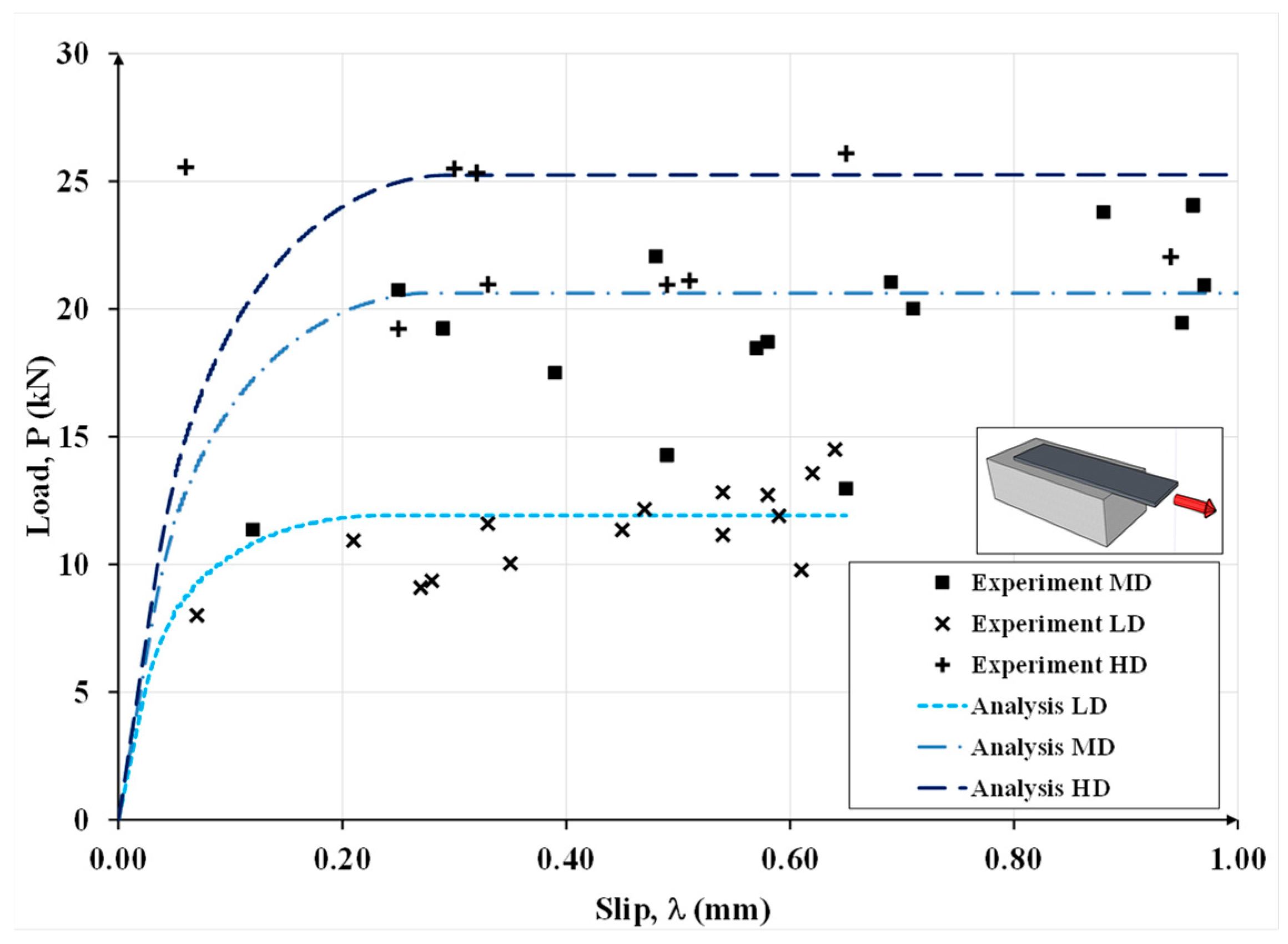 Materials 15 08690 g014 Materials 15 08690 g014