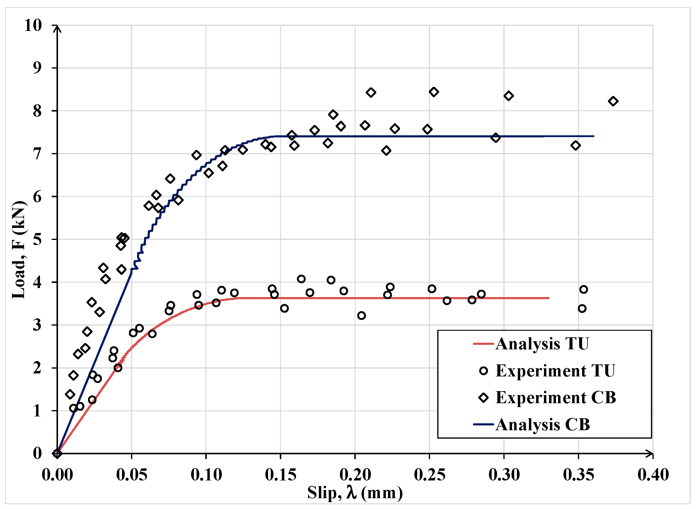 Materials 15 08690 g015 Materials 15 08690 g015