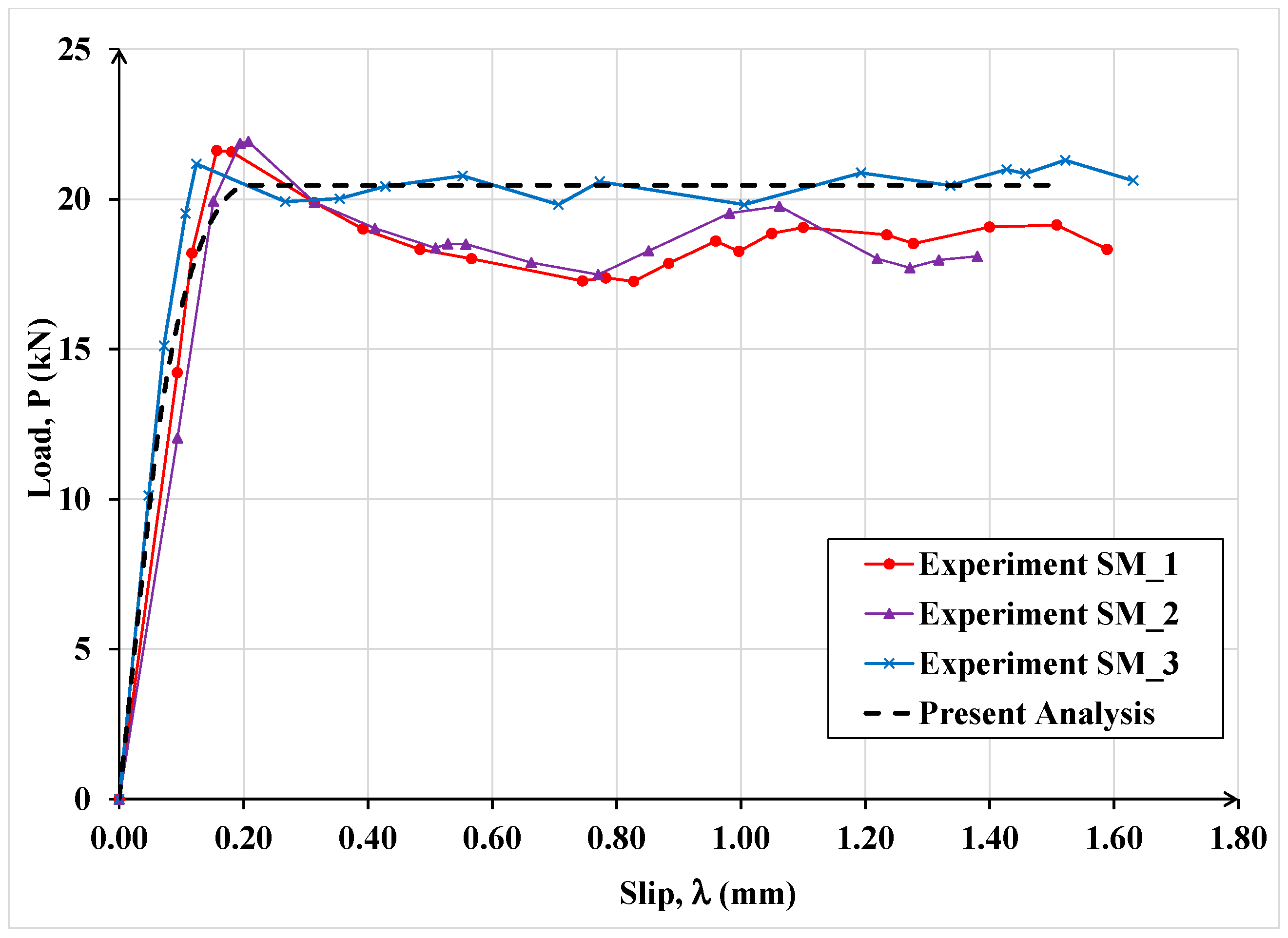 Materials 15 08690 g016 Materials 15 08690 g016