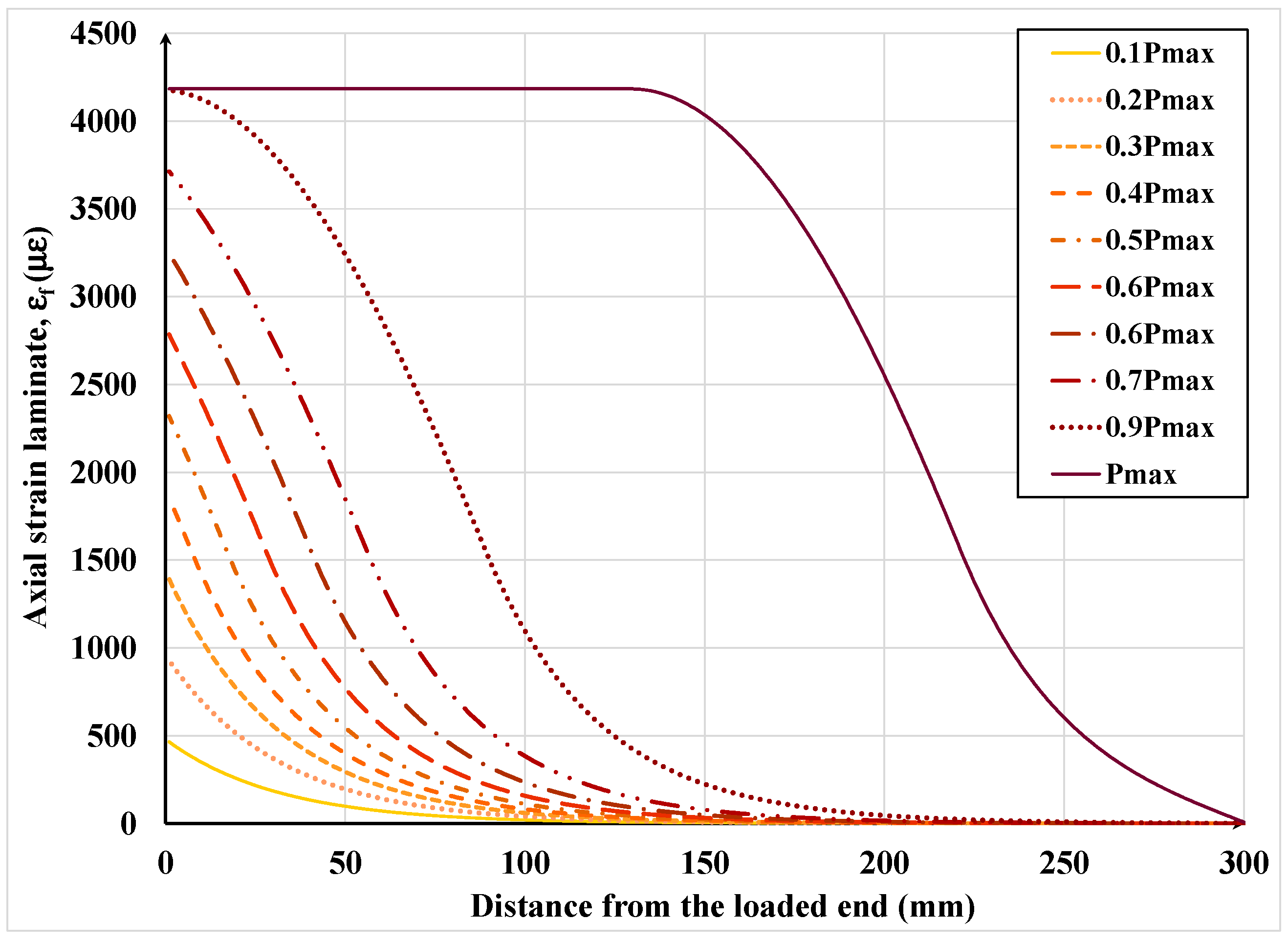 Materials 15 08690 g019 Materials 15 08690 g019