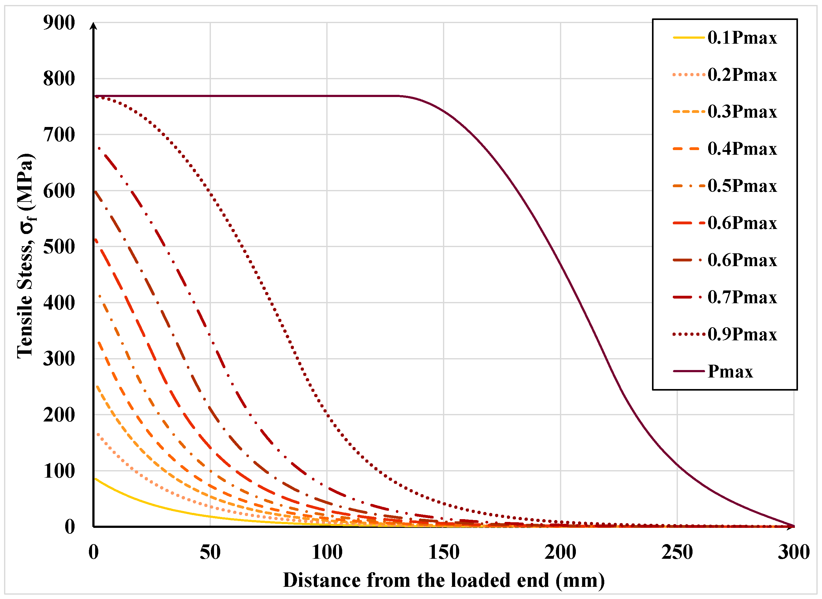 Materials 15 08690 g020 Materials 15 08690 g020