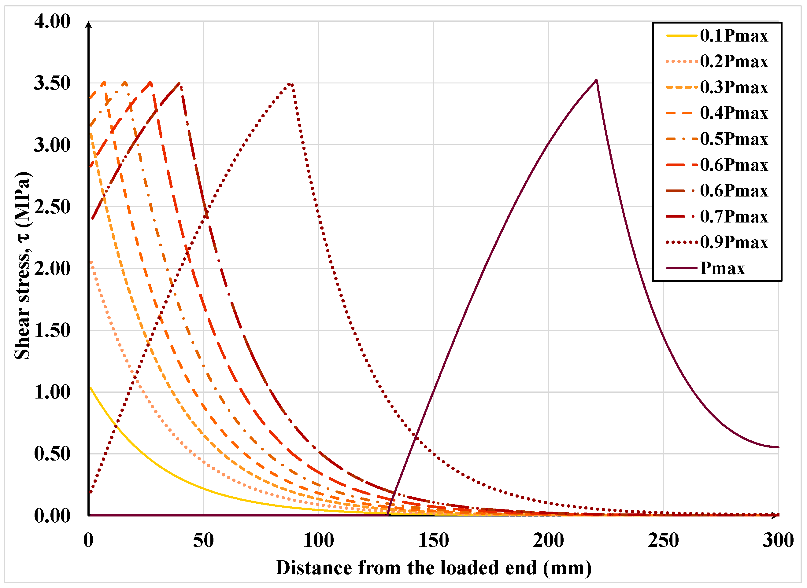 Materials 15 08690 g022 Materials 15 08690 g022