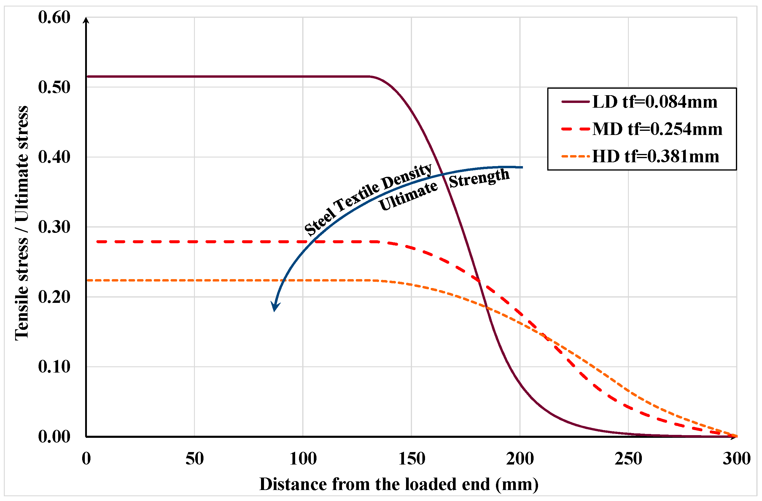 Materials 15 08690 g023 Materials 15 08690 g023