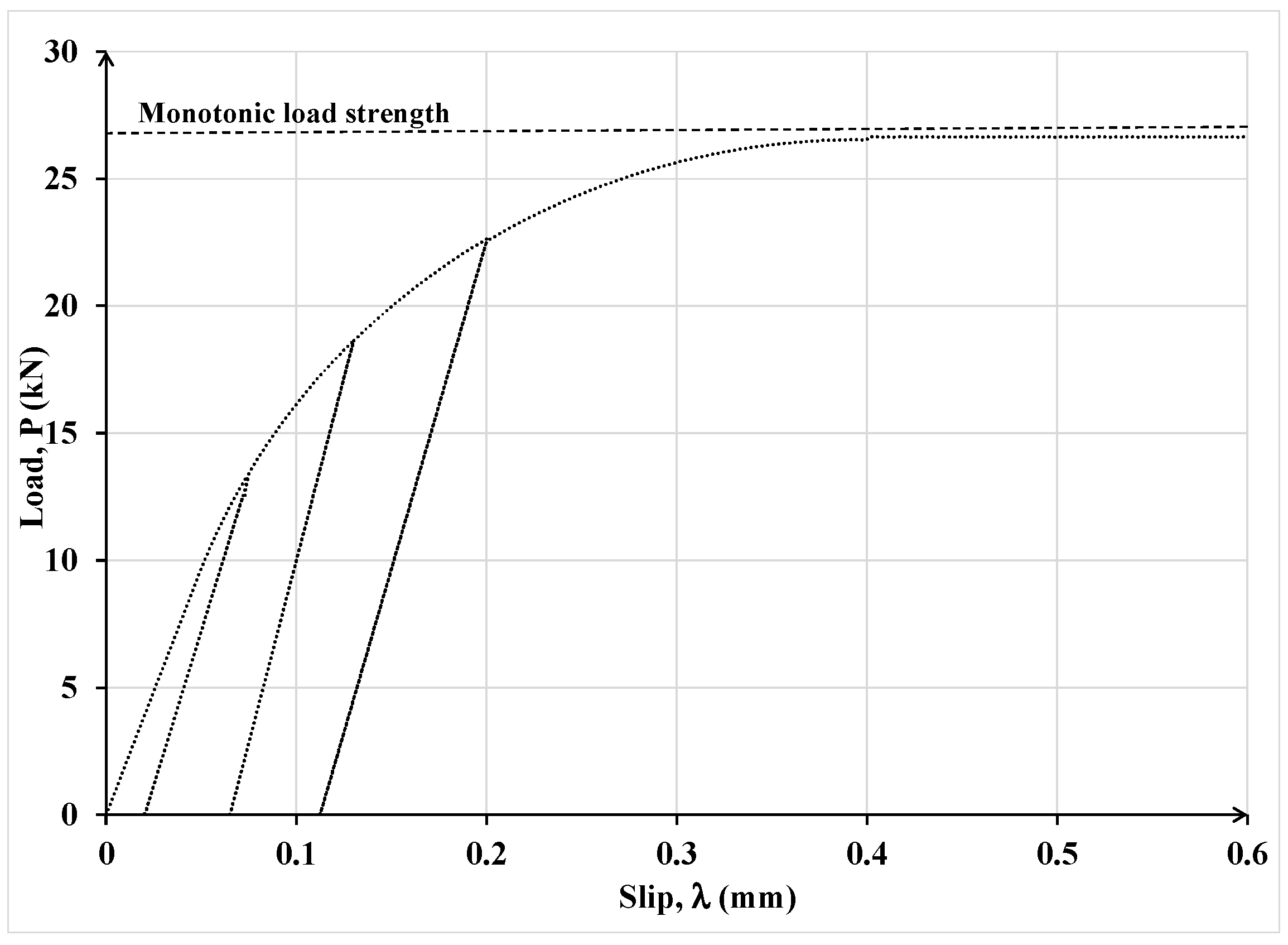 Materials 15 08690 g024 Materials 15 08690 g024