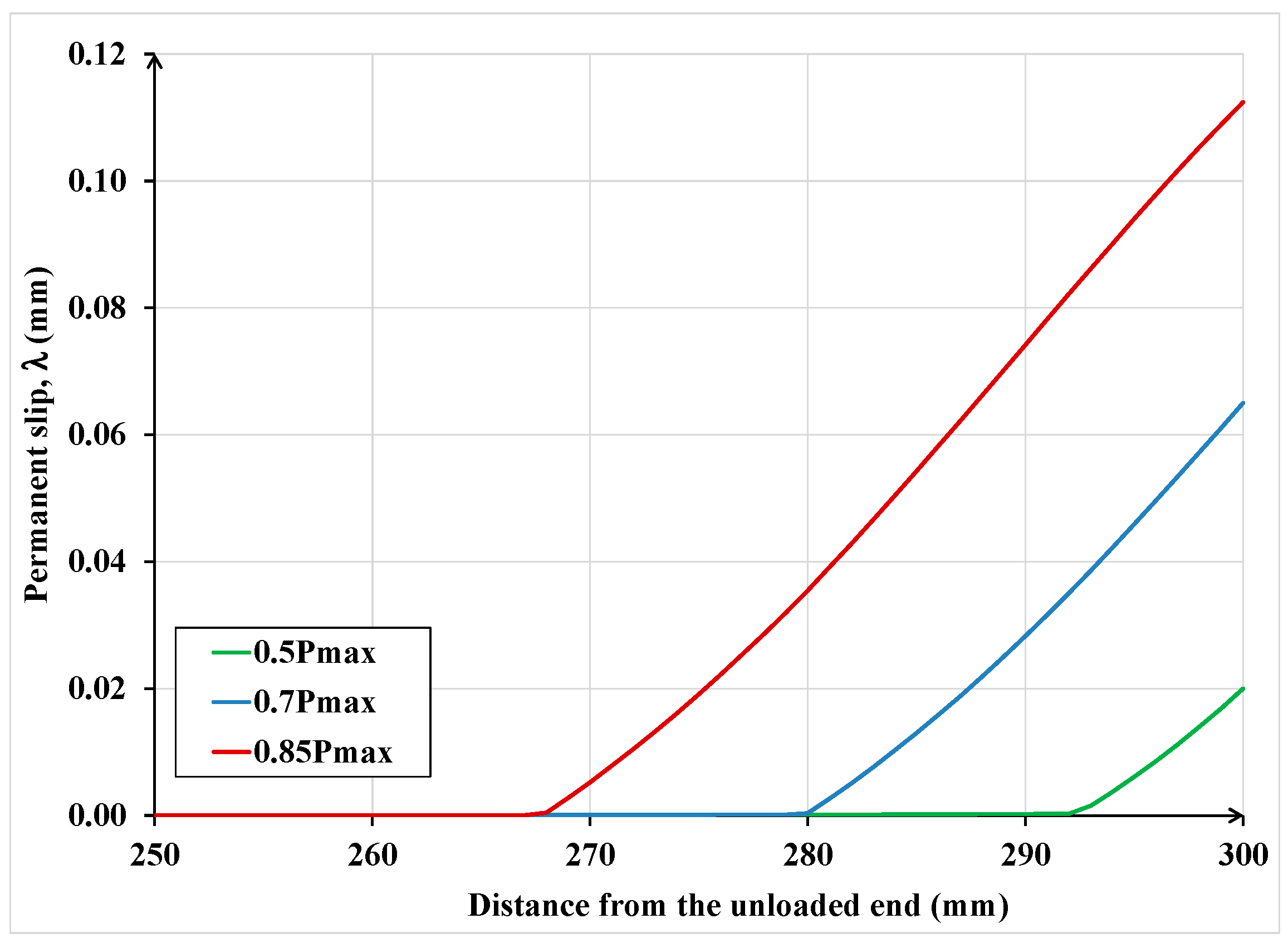 Materials 15 08690 g025 Materials 15 08690 g025