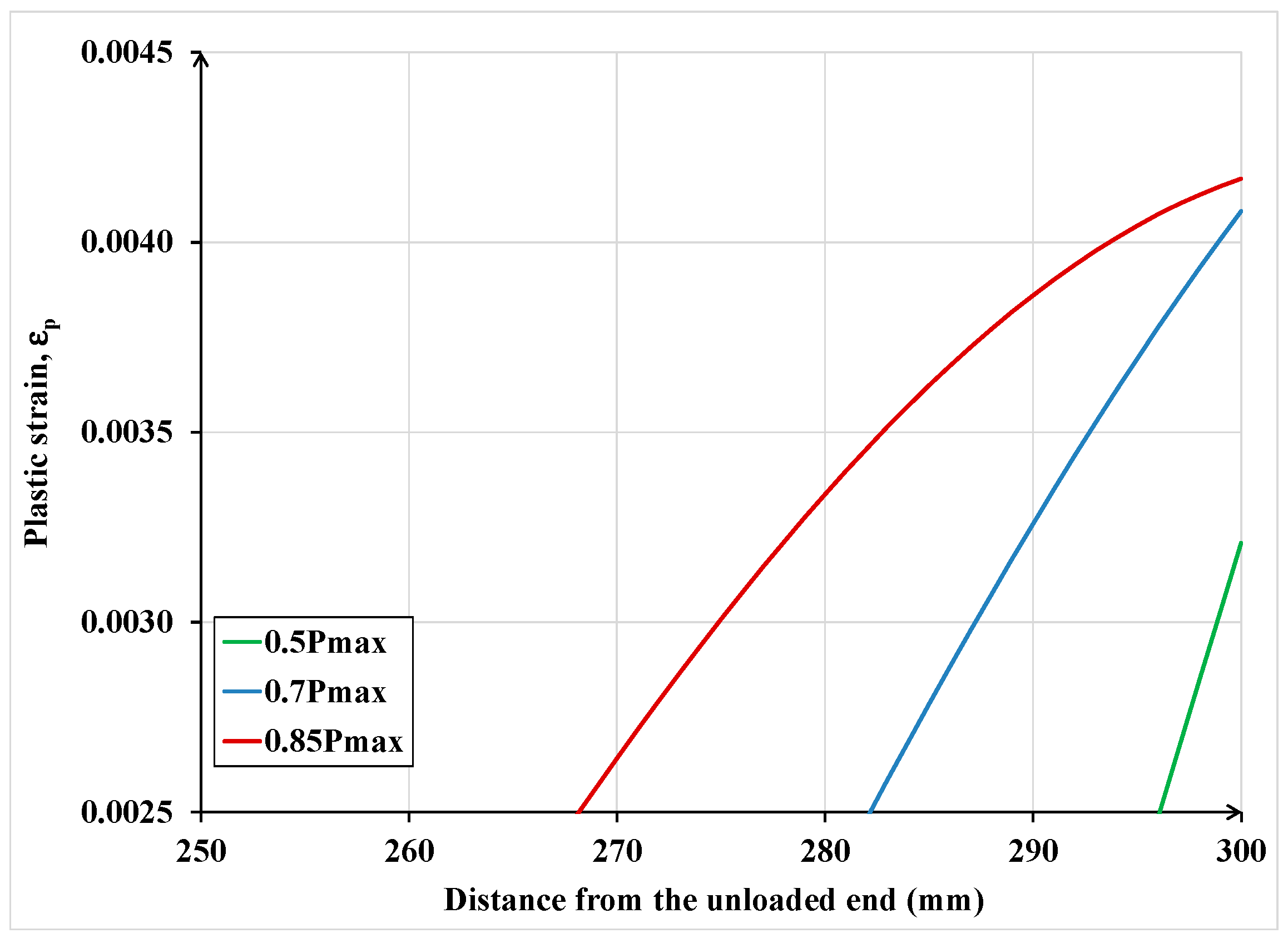 Materials 15 08690 g026 Materials 15 08690 g026
