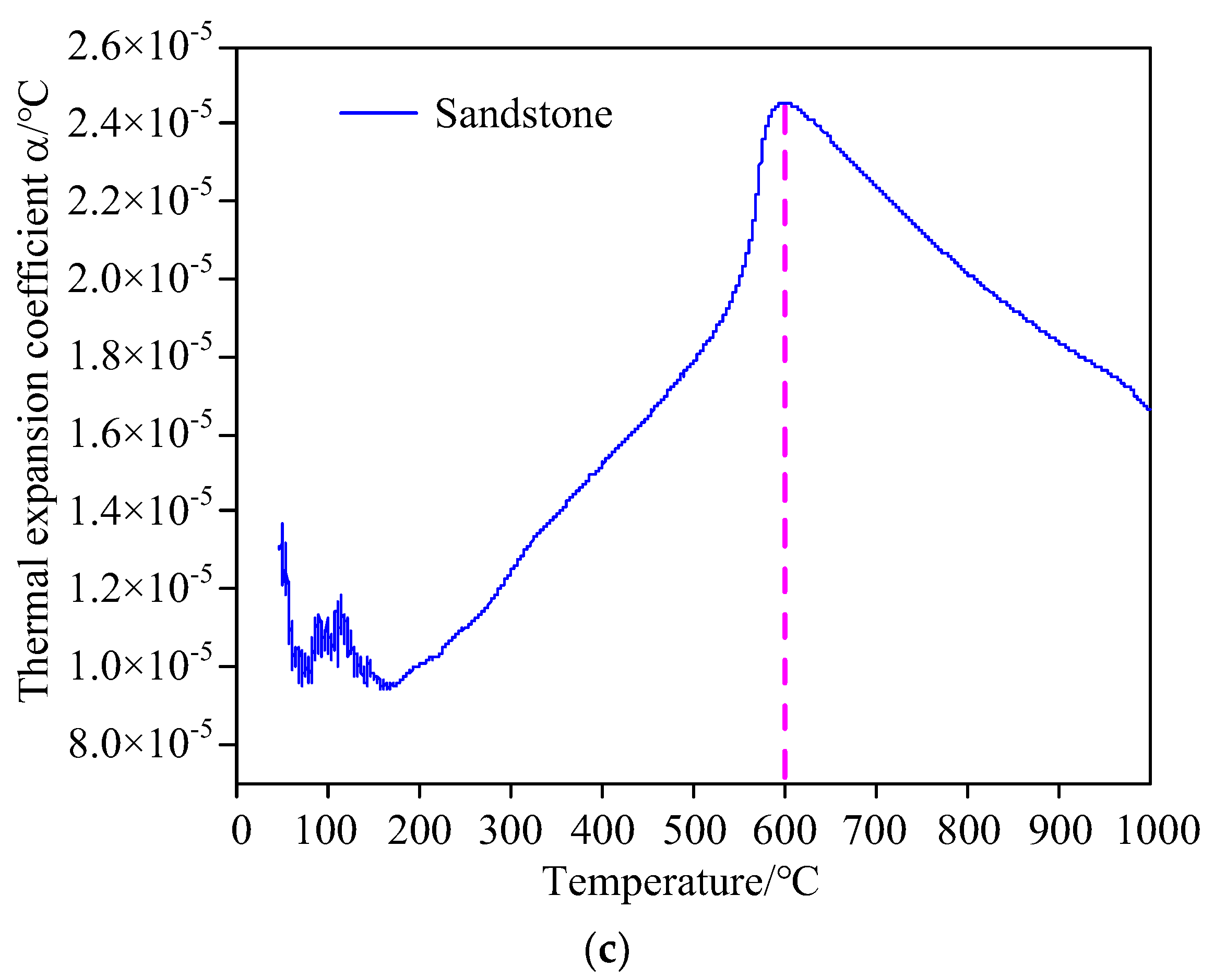 Materials 15 08692 g003b Materials 15 08692 g003b