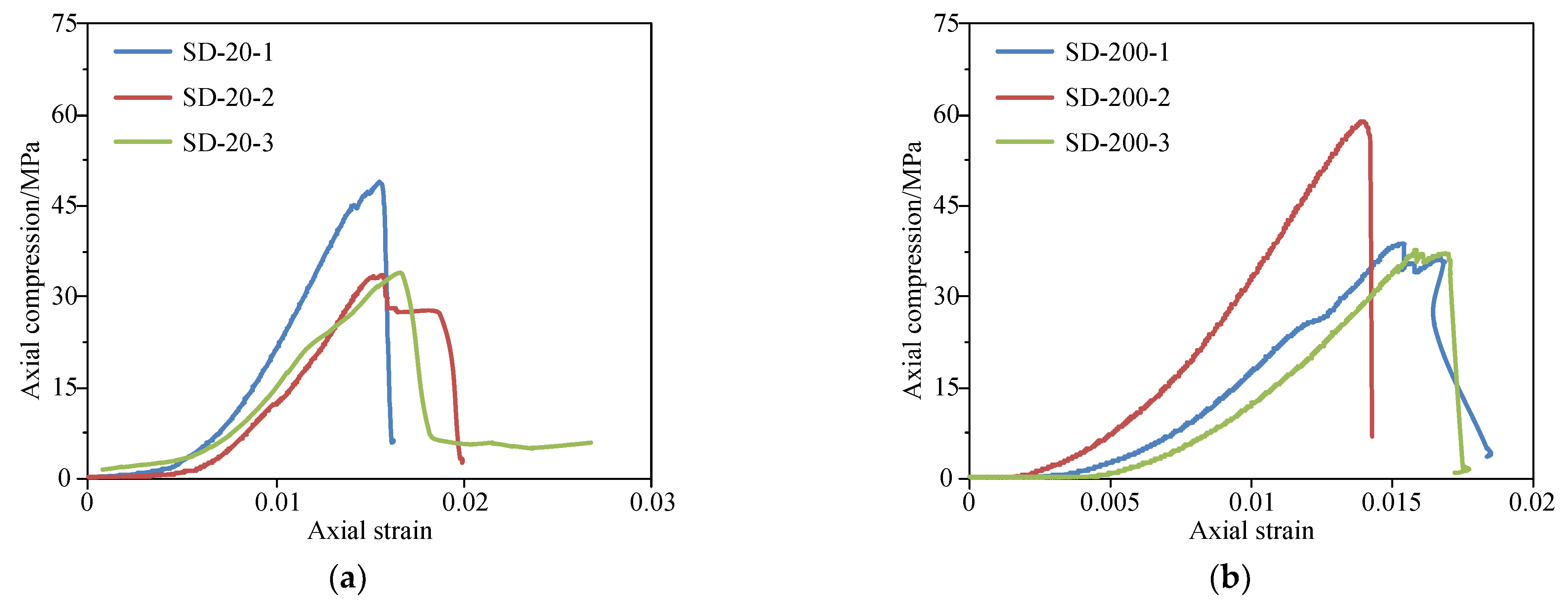 Materials 15 08692 g004a Materials 15 08692 g004a