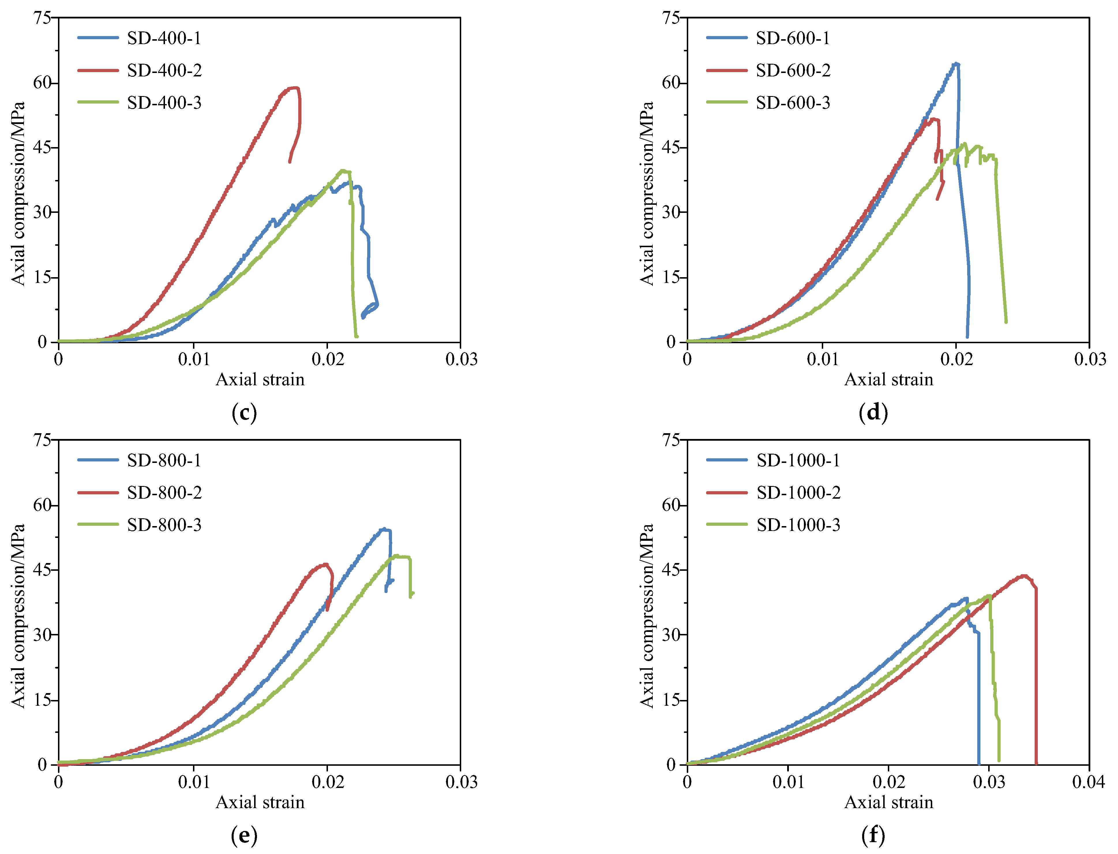 Materials 15 08692 g004b Materials 15 08692 g004b