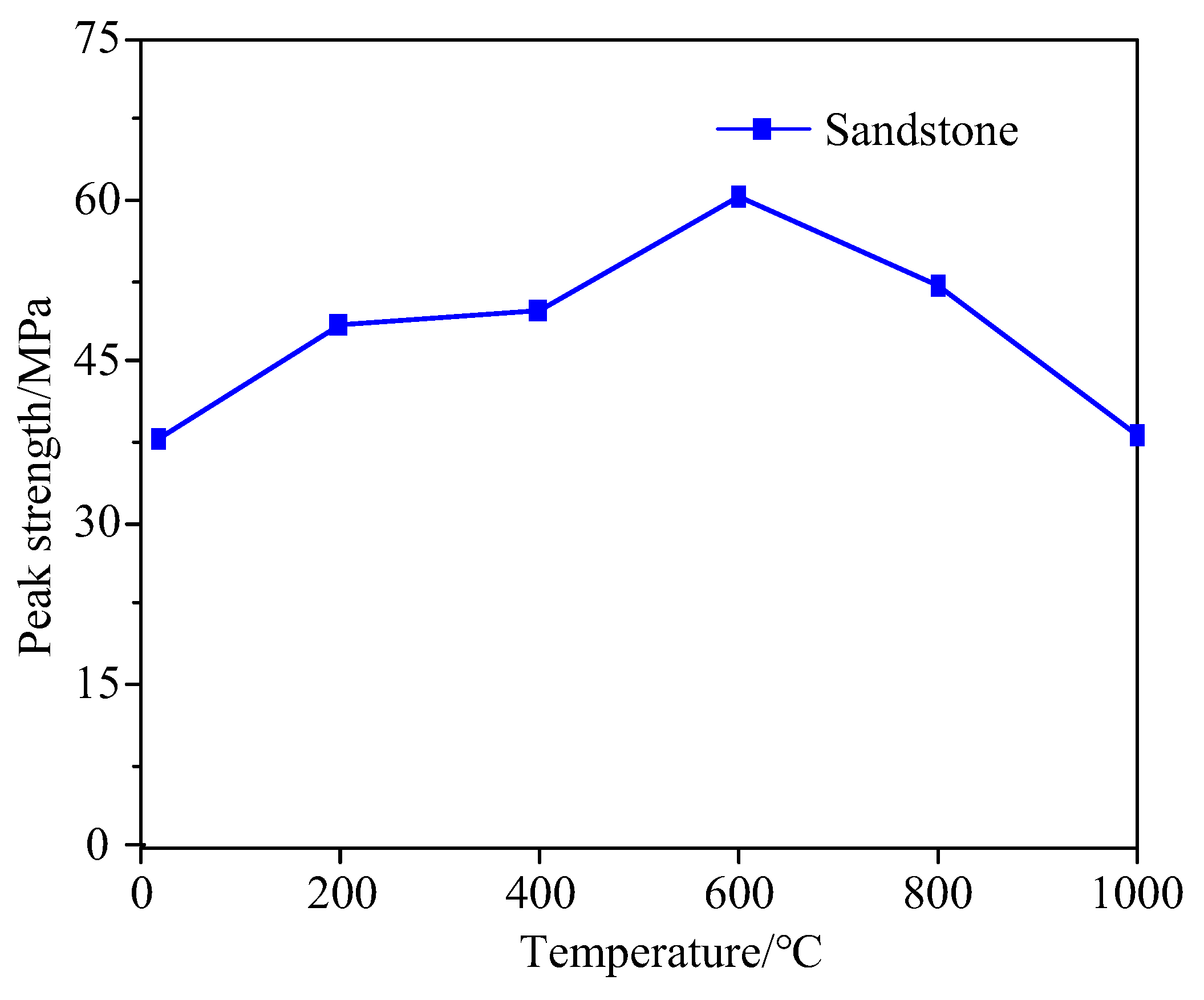 Materials 15 08692 g005 Materials 15 08692 g005