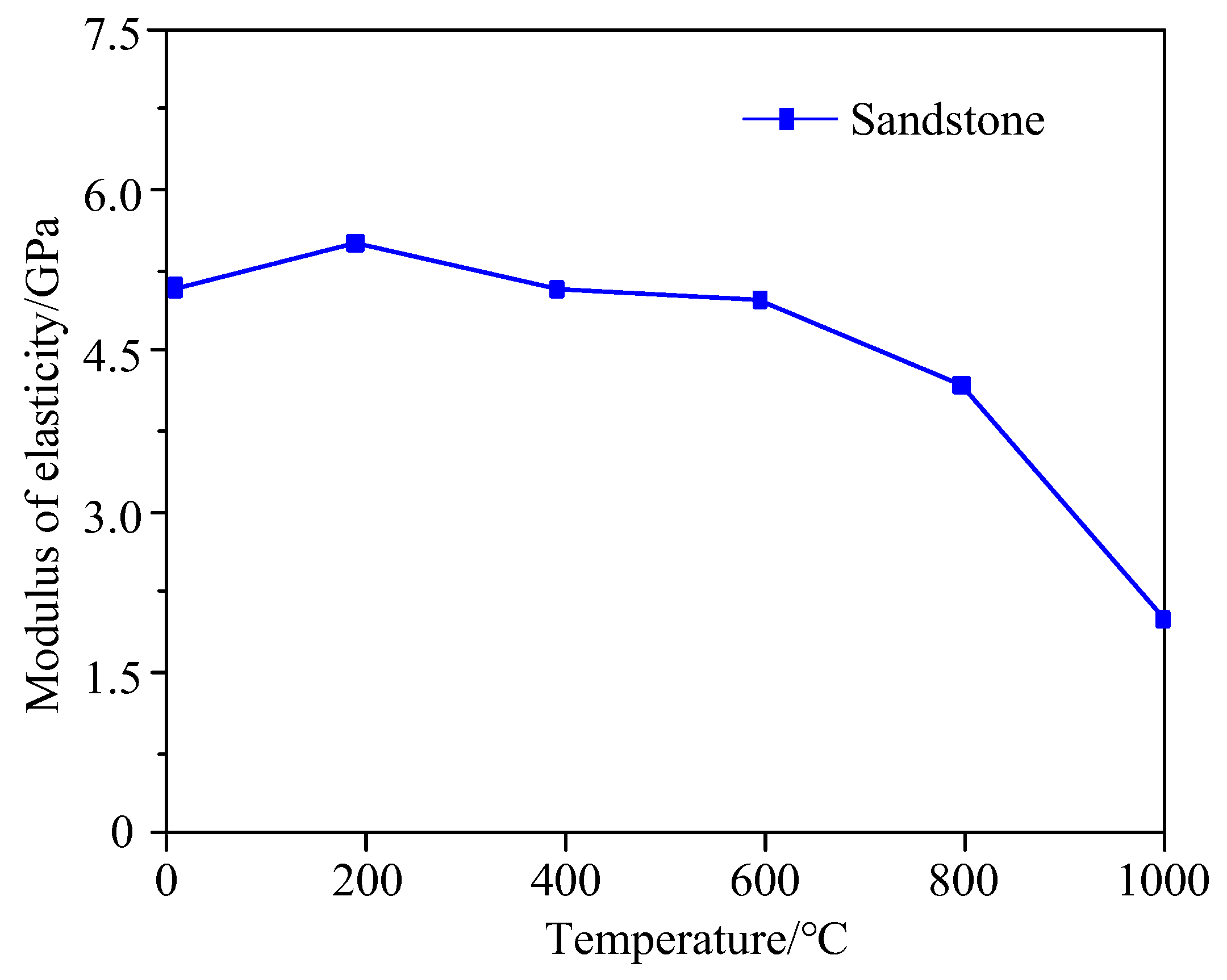 Materials 15 08692 g007 Materials 15 08692 g007