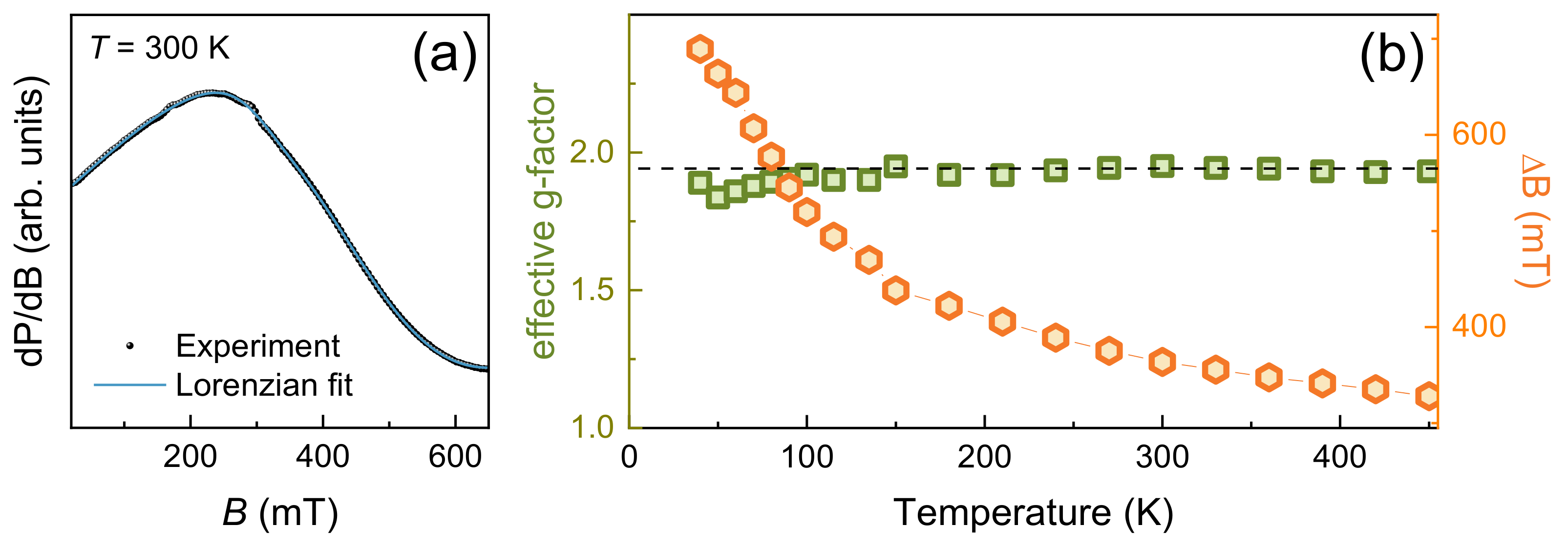 Materials 15 08694 g002 Materials 15 08694 g002
