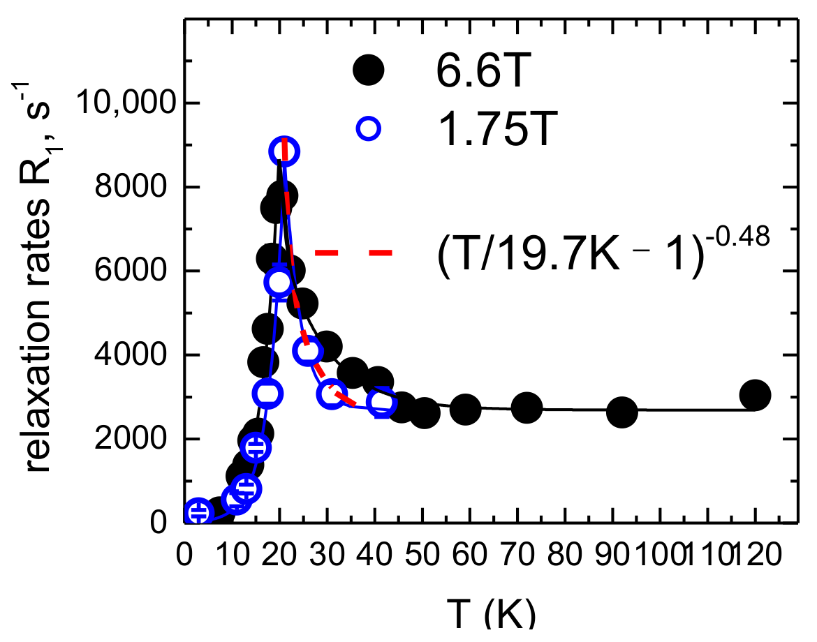 Materials 15 08694 g007 Materials 15 08694 g007