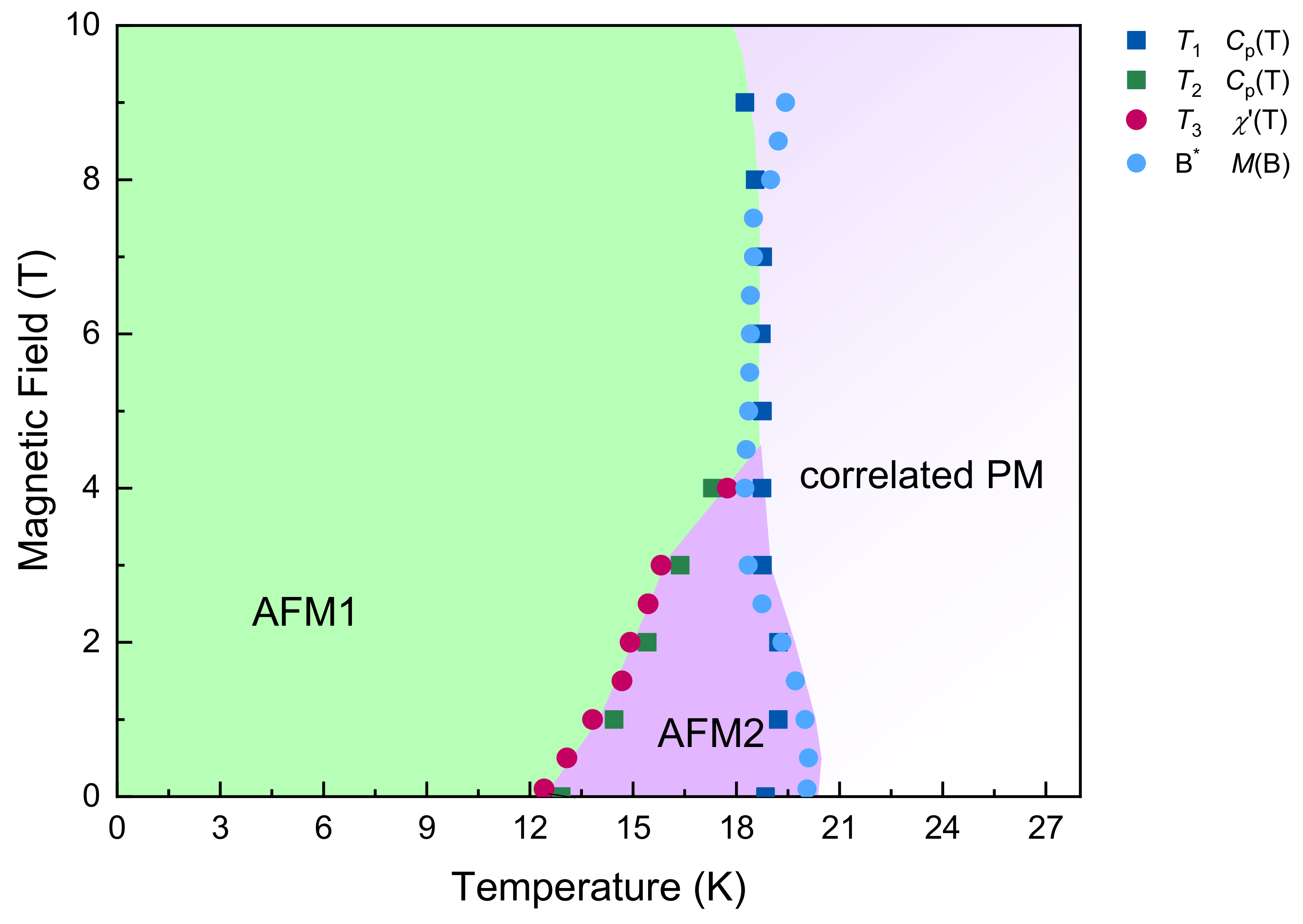 Materials 15 08694 g010 Materials 15 08694 g010