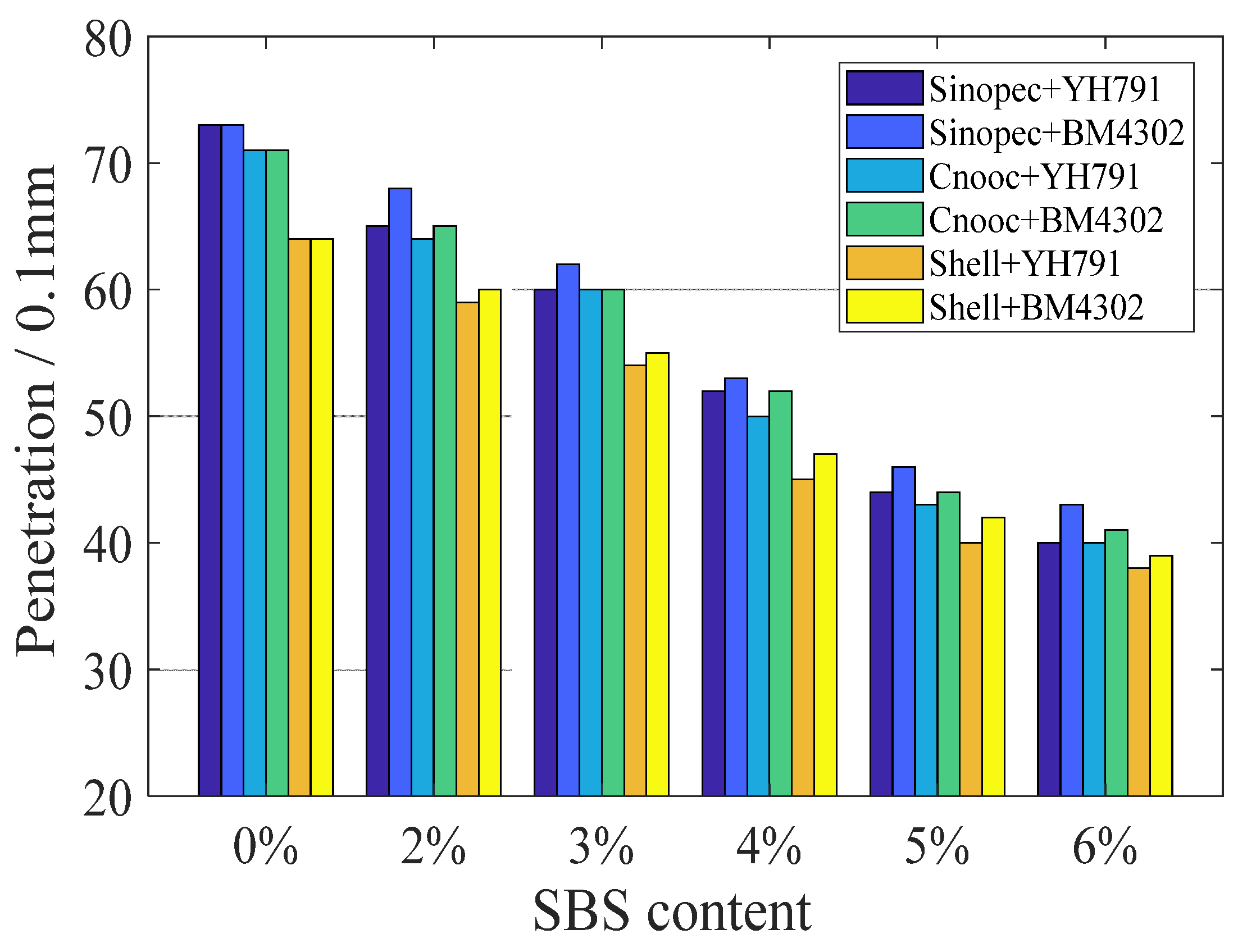 Materials 15 08695 g002
