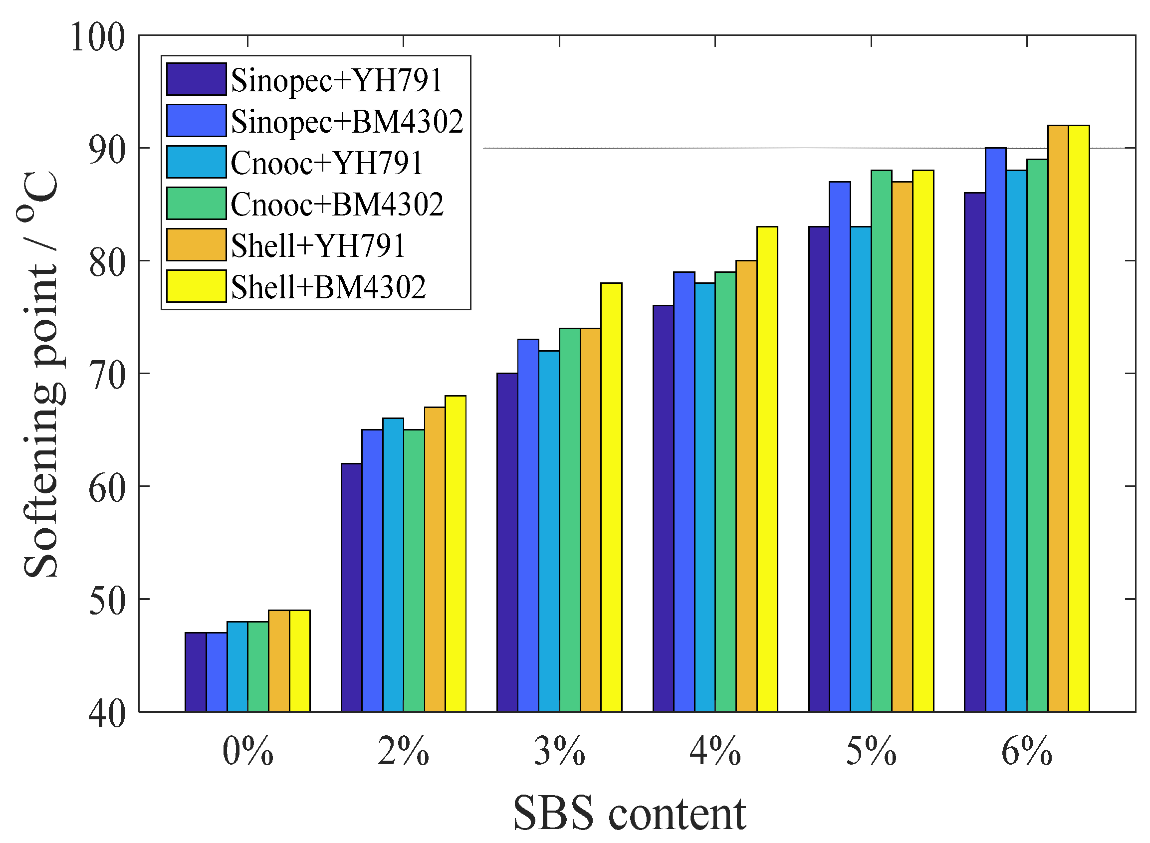 Materials 15 08695 g003