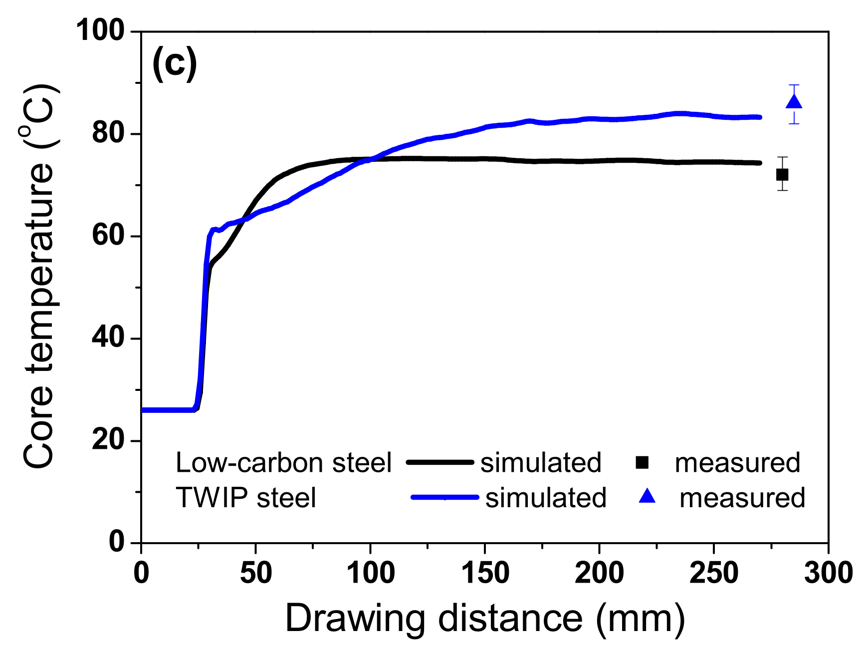 Materials 15 08696 g008b Materials 15 08696 g008b