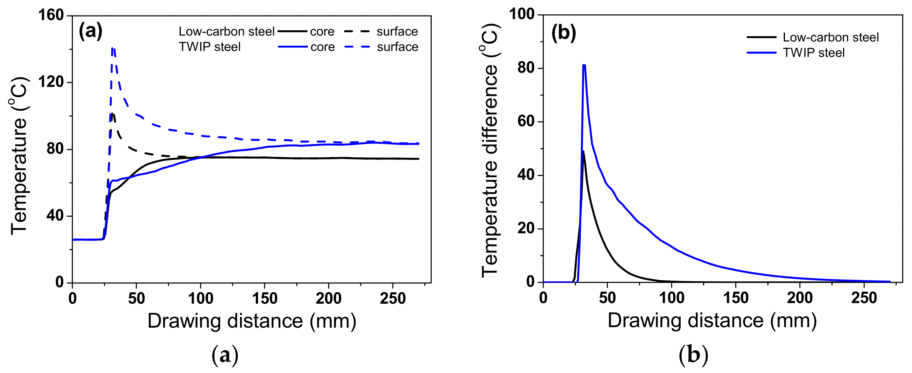 Materials 15 08696 g009 Materials 15 08696 g009