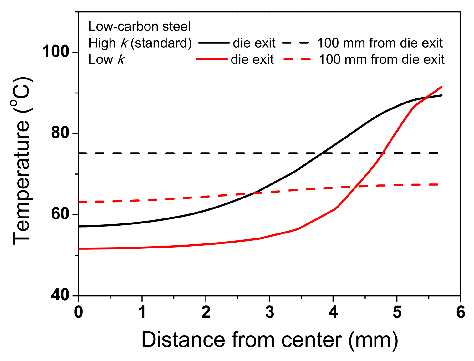 Materials 15 08696 g014 Materials 15 08696 g014