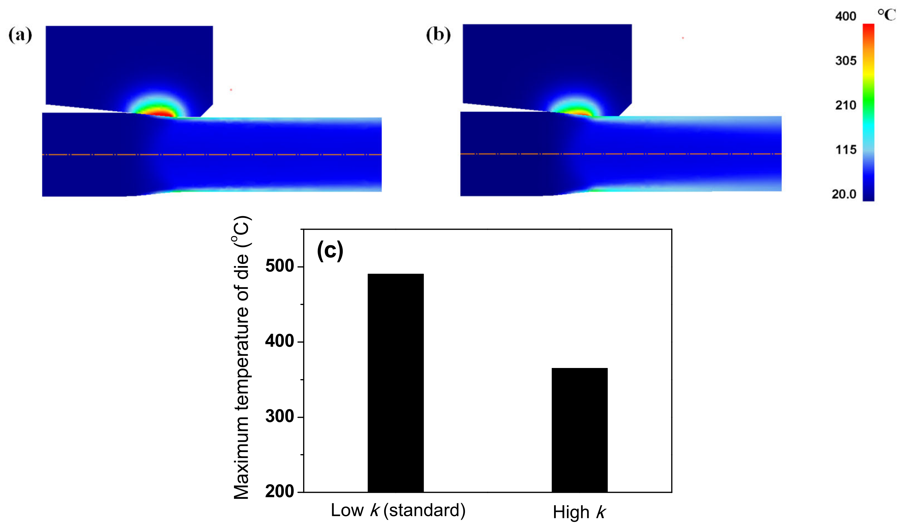 Materials 15 08696 g016 Materials 15 08696 g016