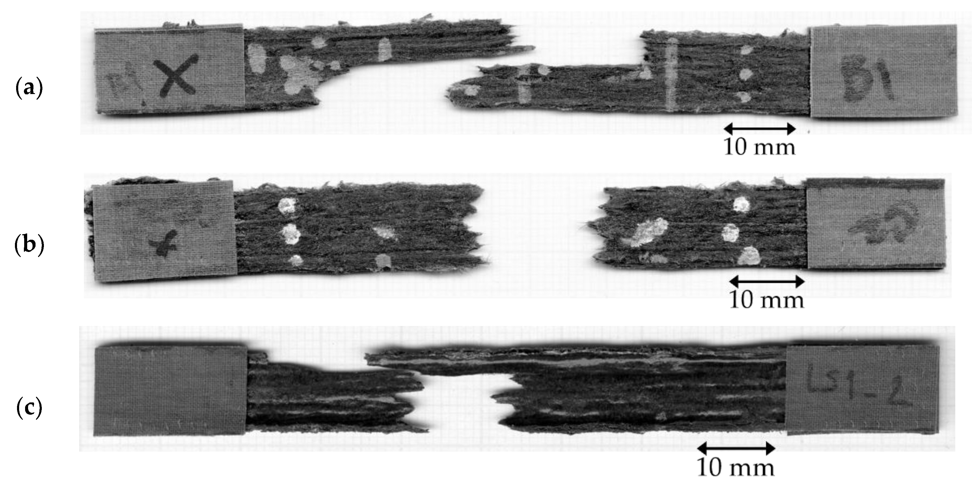 Materials 15 08698 g006 Materials 15 08698 g006