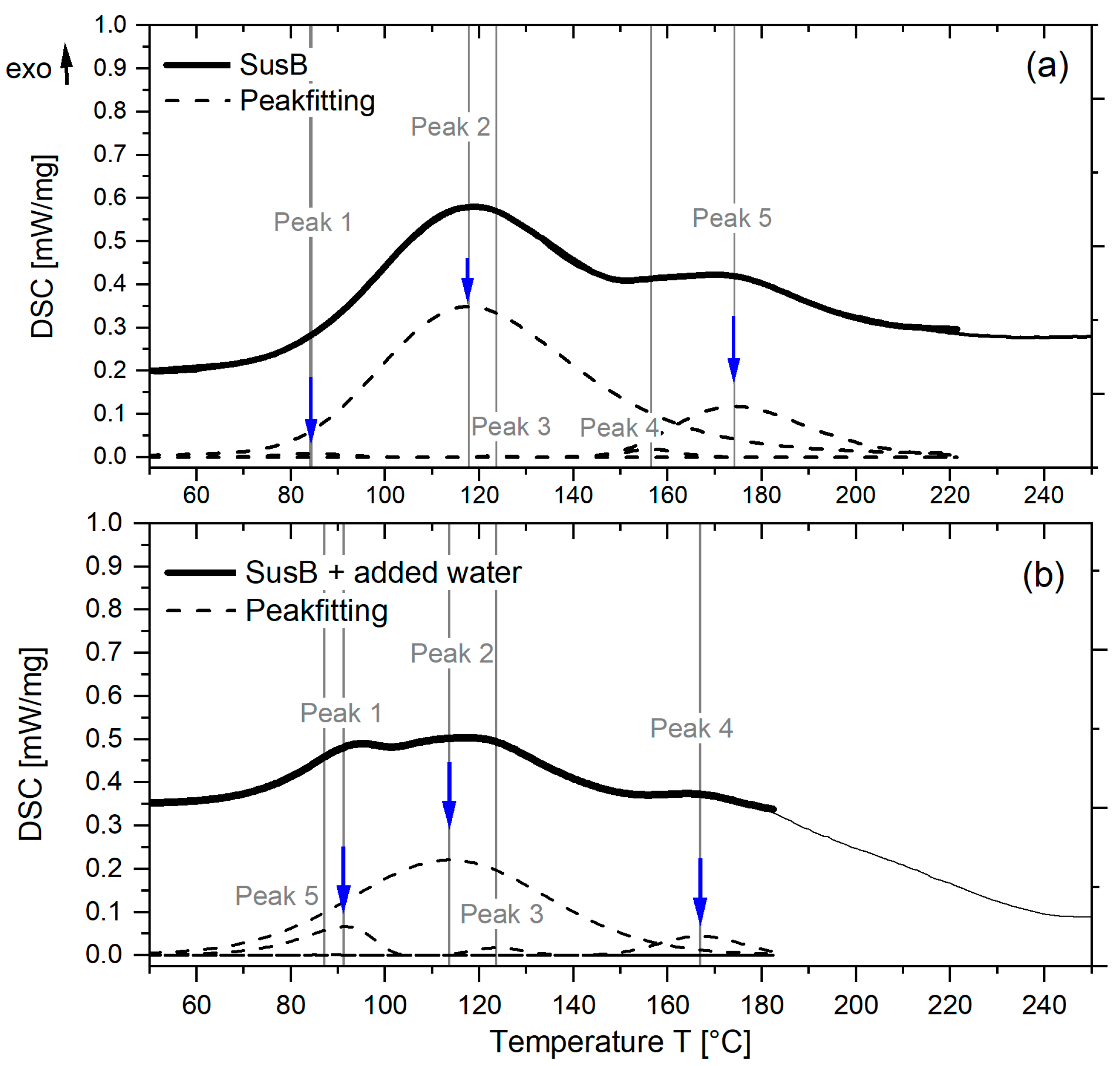 Materials 15 08701 g003 Materials 15 08701 g003