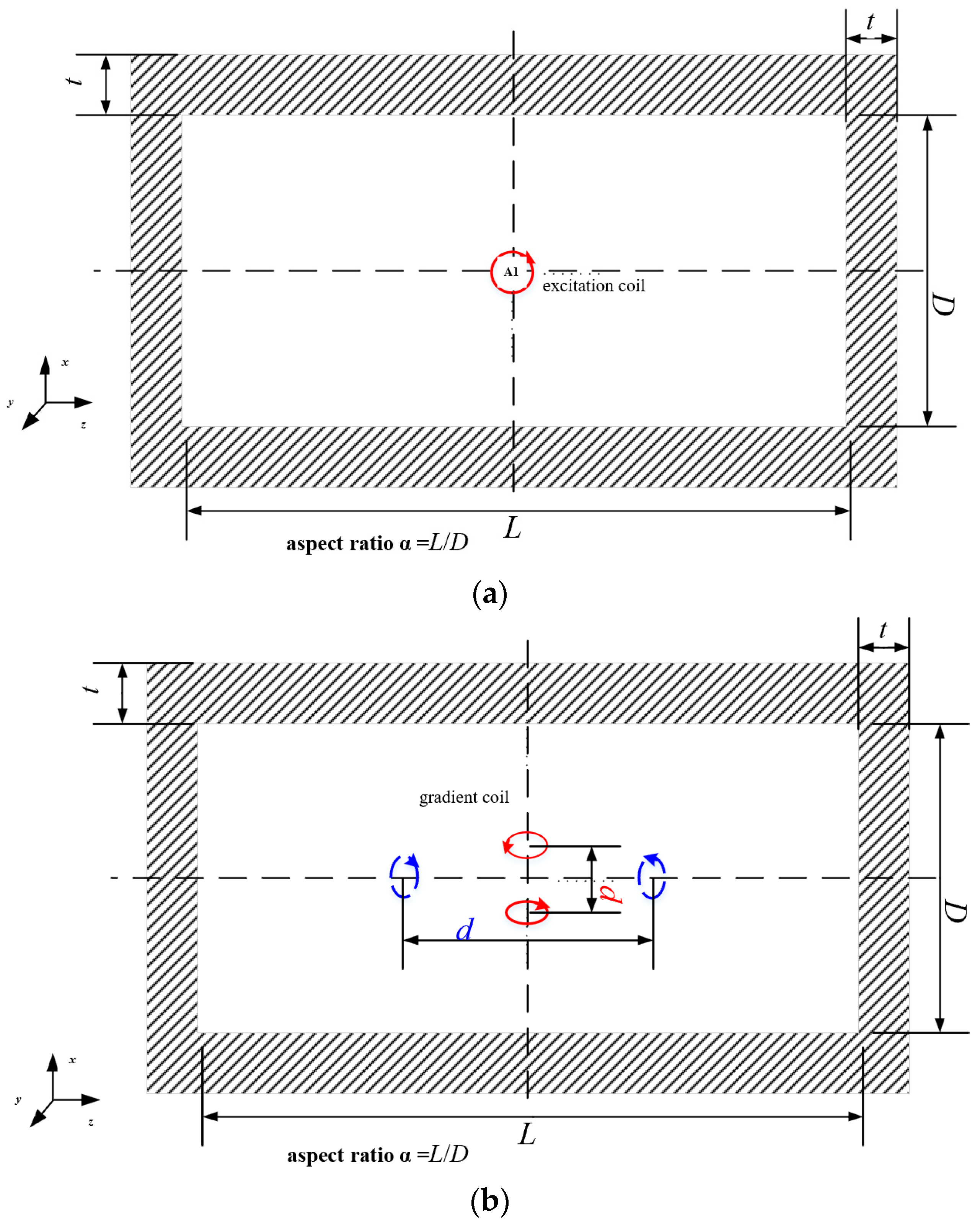 Materials 15 08704 g002 Materials 15 08704 g002