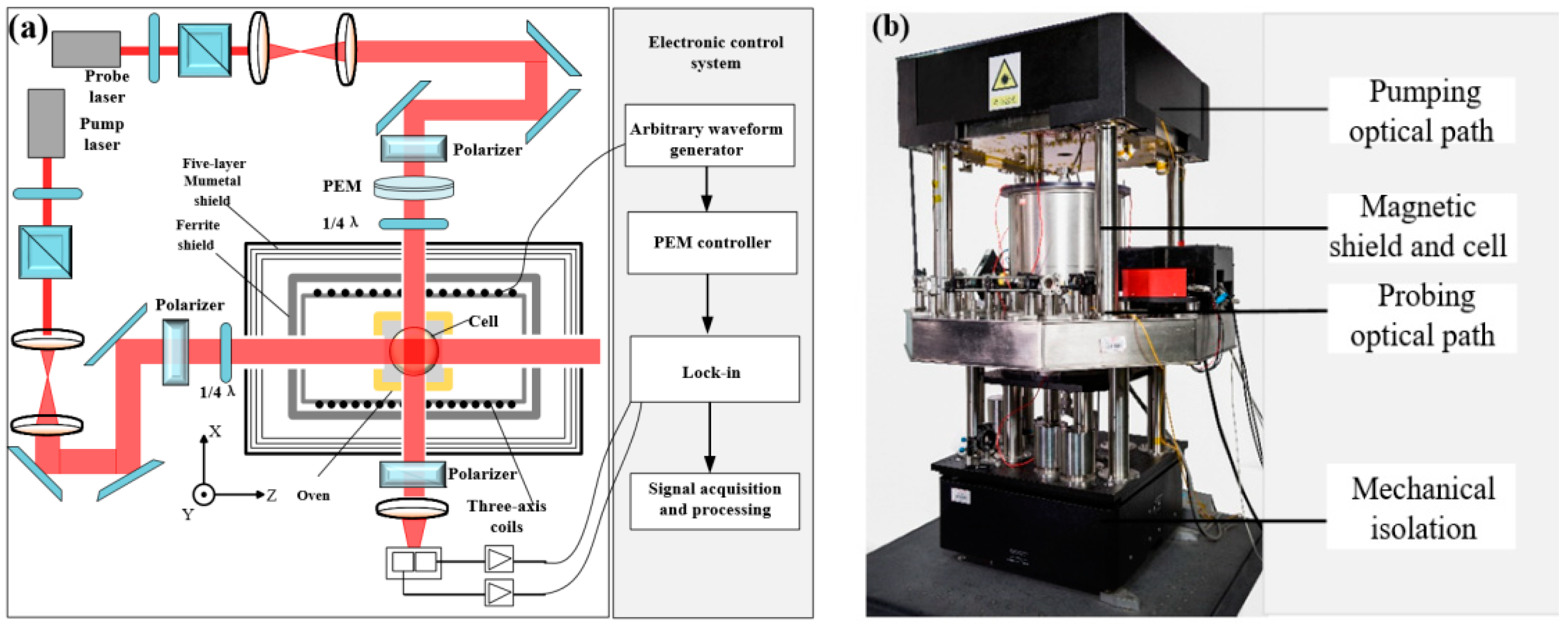 Materials 15 08704 g005 Materials 15 08704 g005