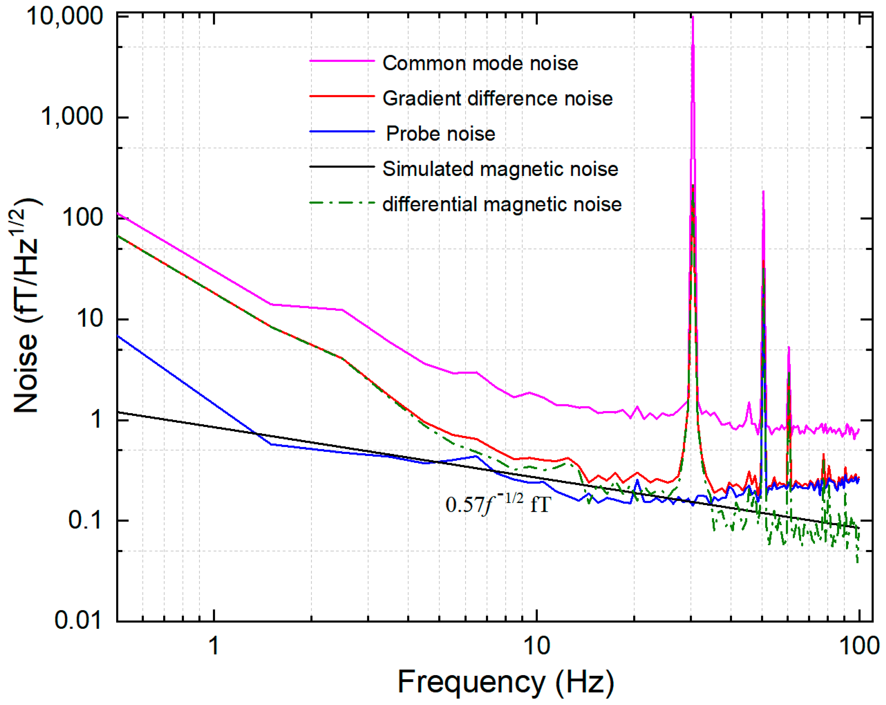 Materials 15 08704 g006 Materials 15 08704 g006