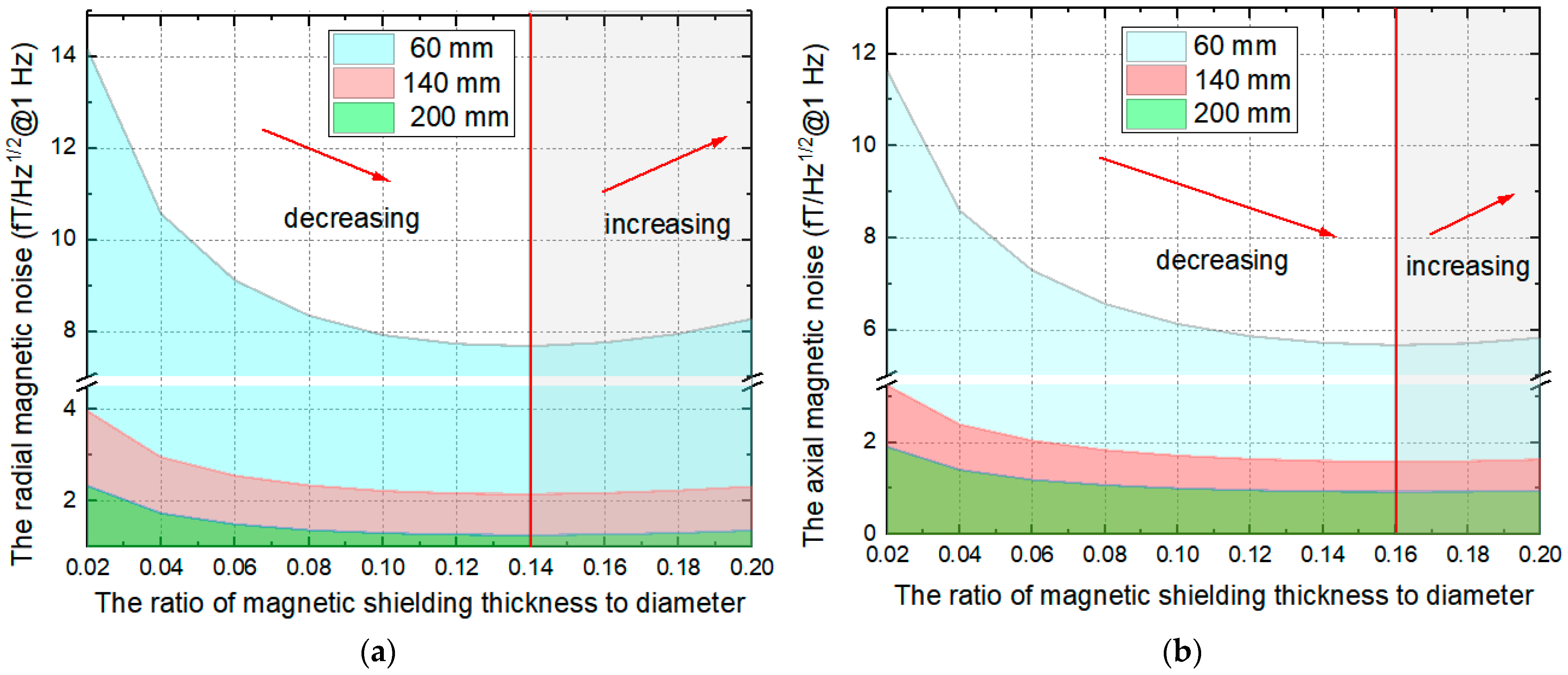 Materials 15 08704 g007 Materials 15 08704 g007