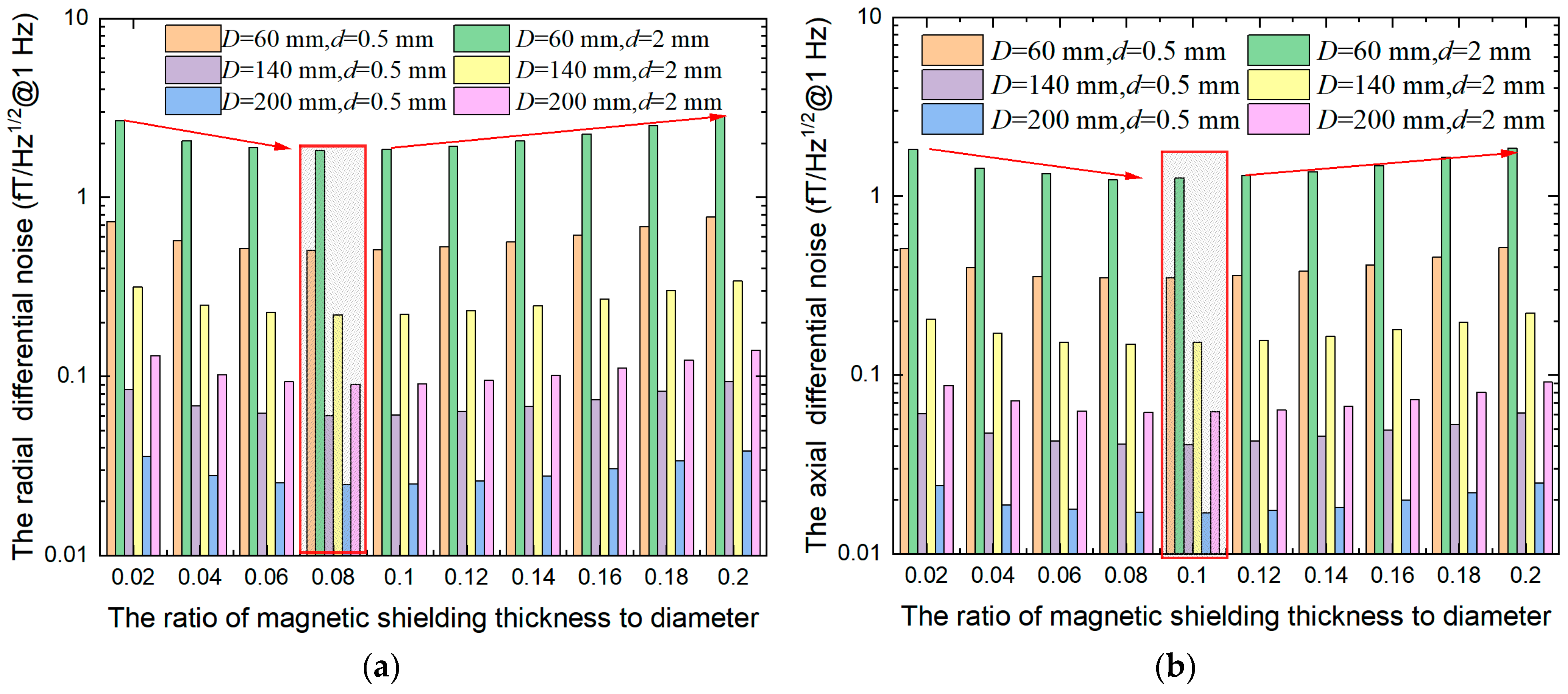 Materials 15 08704 g008 Materials 15 08704 g008