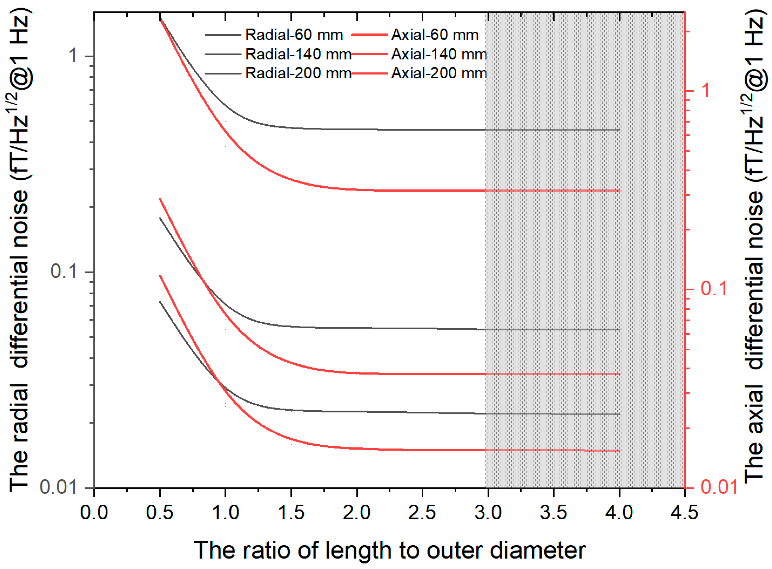 Materials 15 08704 g009 Materials 15 08704 g009
