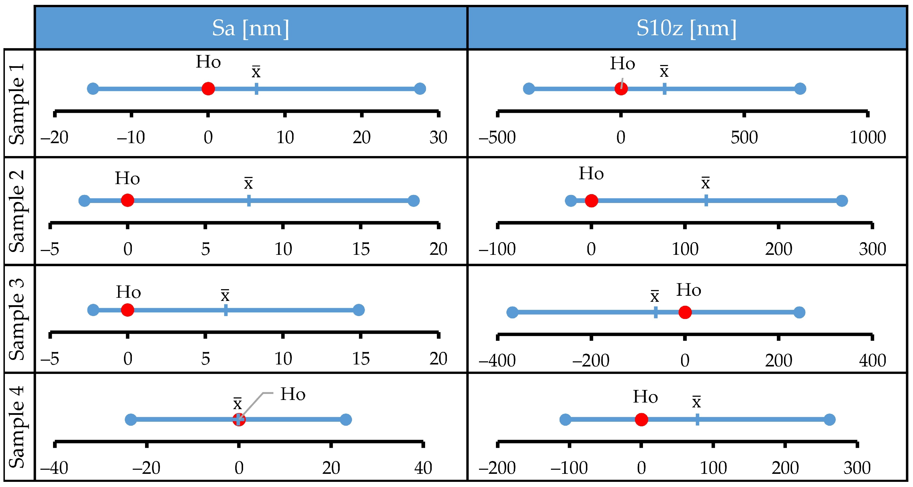 Materials 15 08705 g003 550