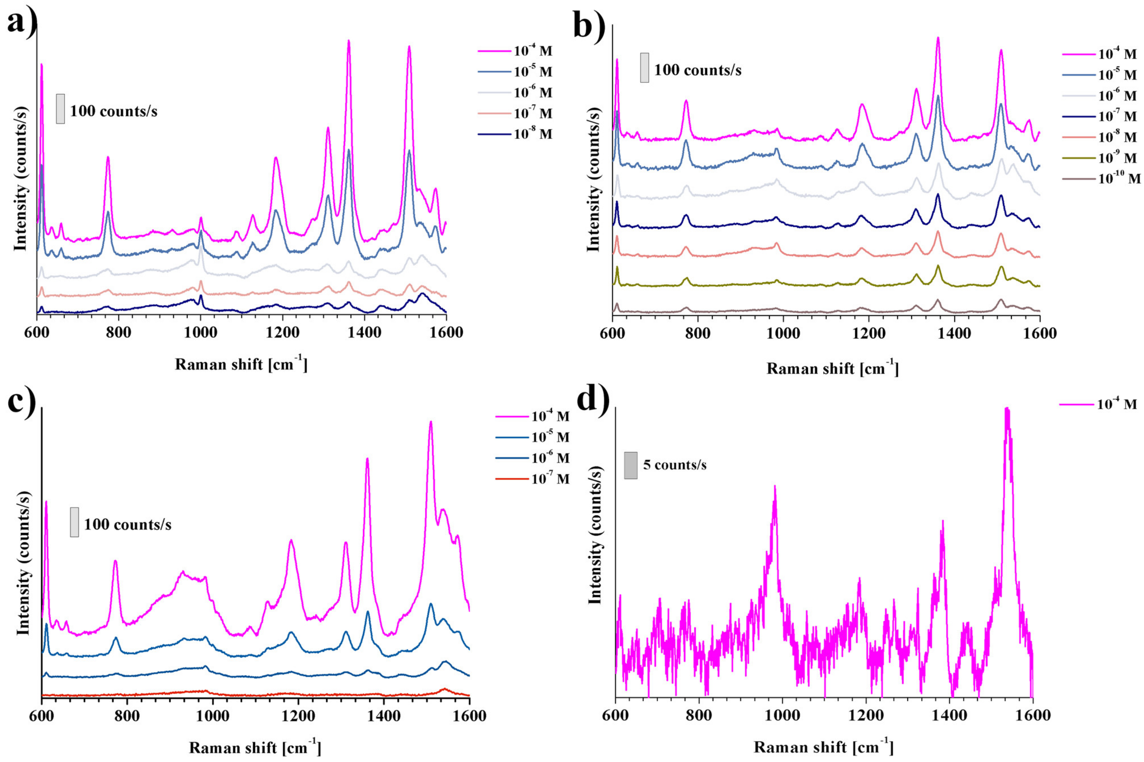 Materials 15 08706 g011 Materials 15 08706 g011