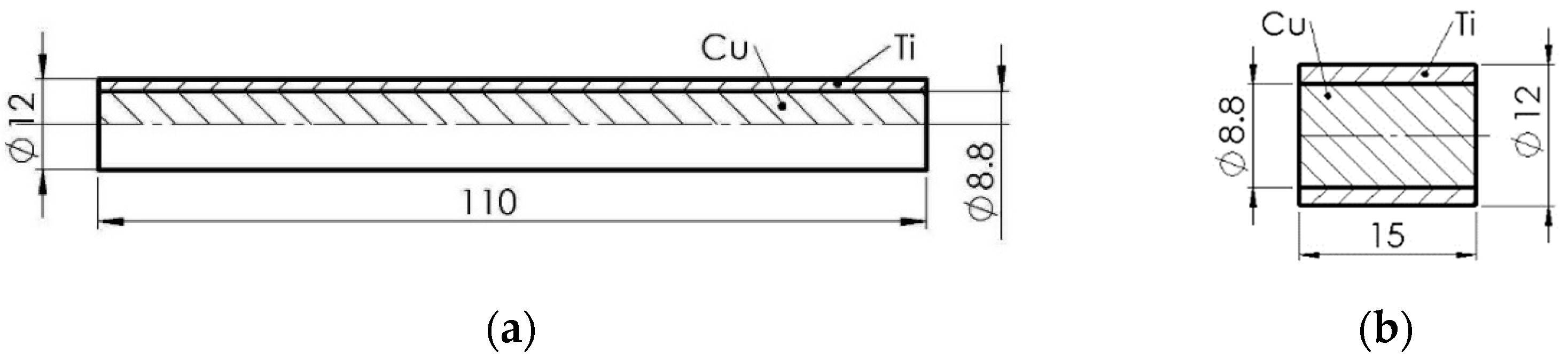 Materials 15 08707 g001 Materials 15 08707 g001