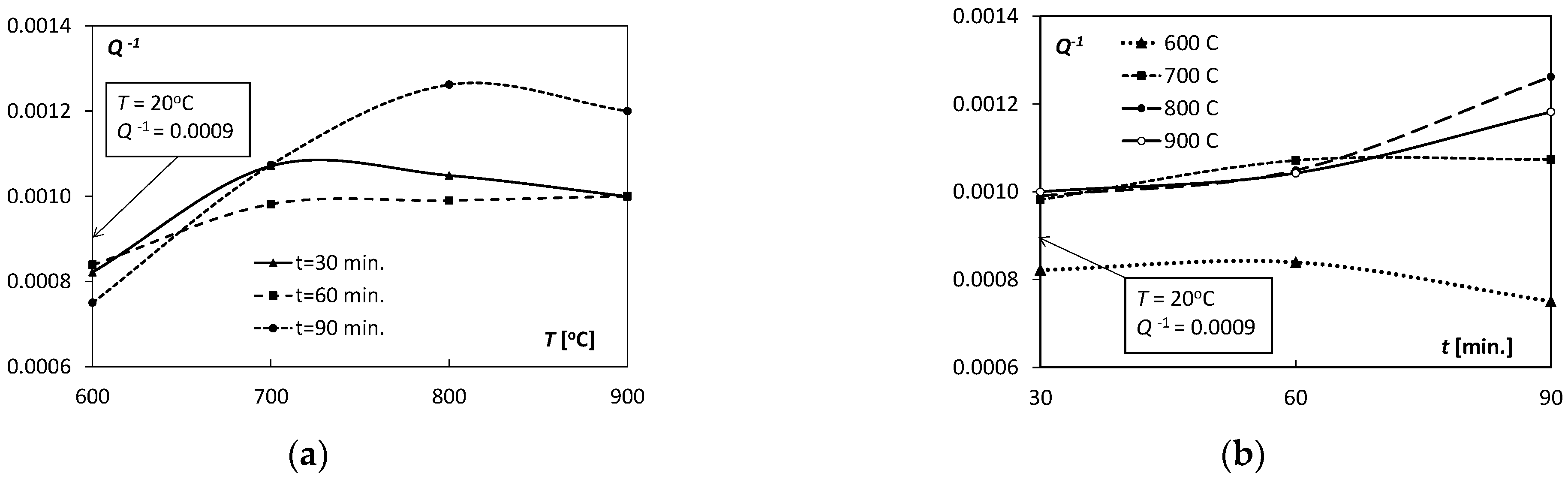 Materials 15 08707 g004 Materials 15 08707 g004