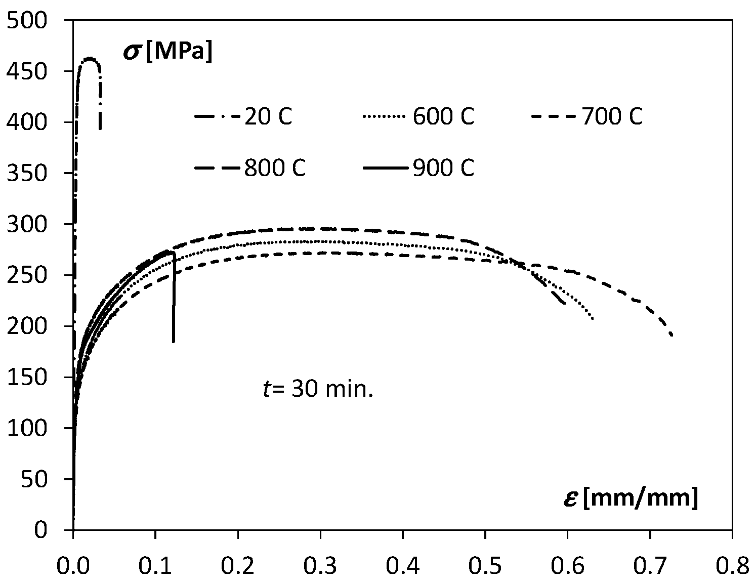 Materials 15 08707 g005 Materials 15 08707 g005