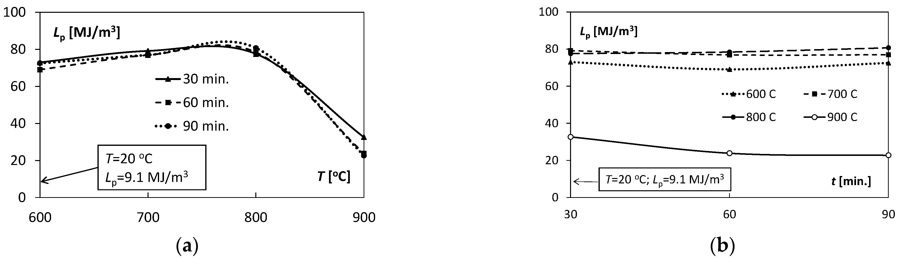 Materials 15 08707 g009 Materials 15 08707 g009