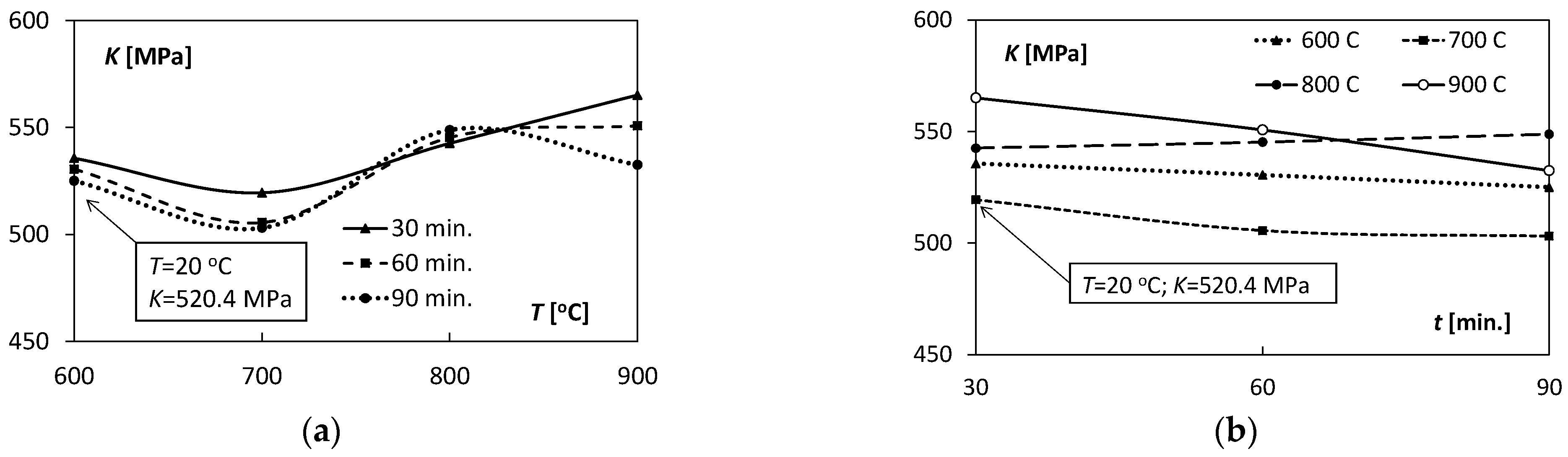 Materials 15 08707 g010 Materials 15 08707 g010