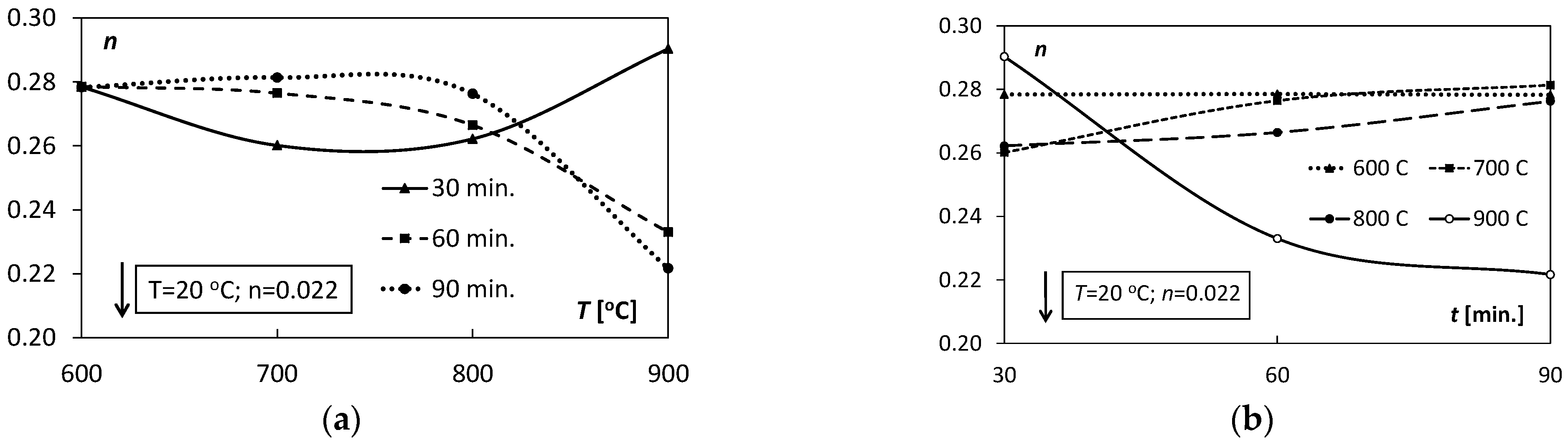 Materials 15 08707 g011 Materials 15 08707 g011