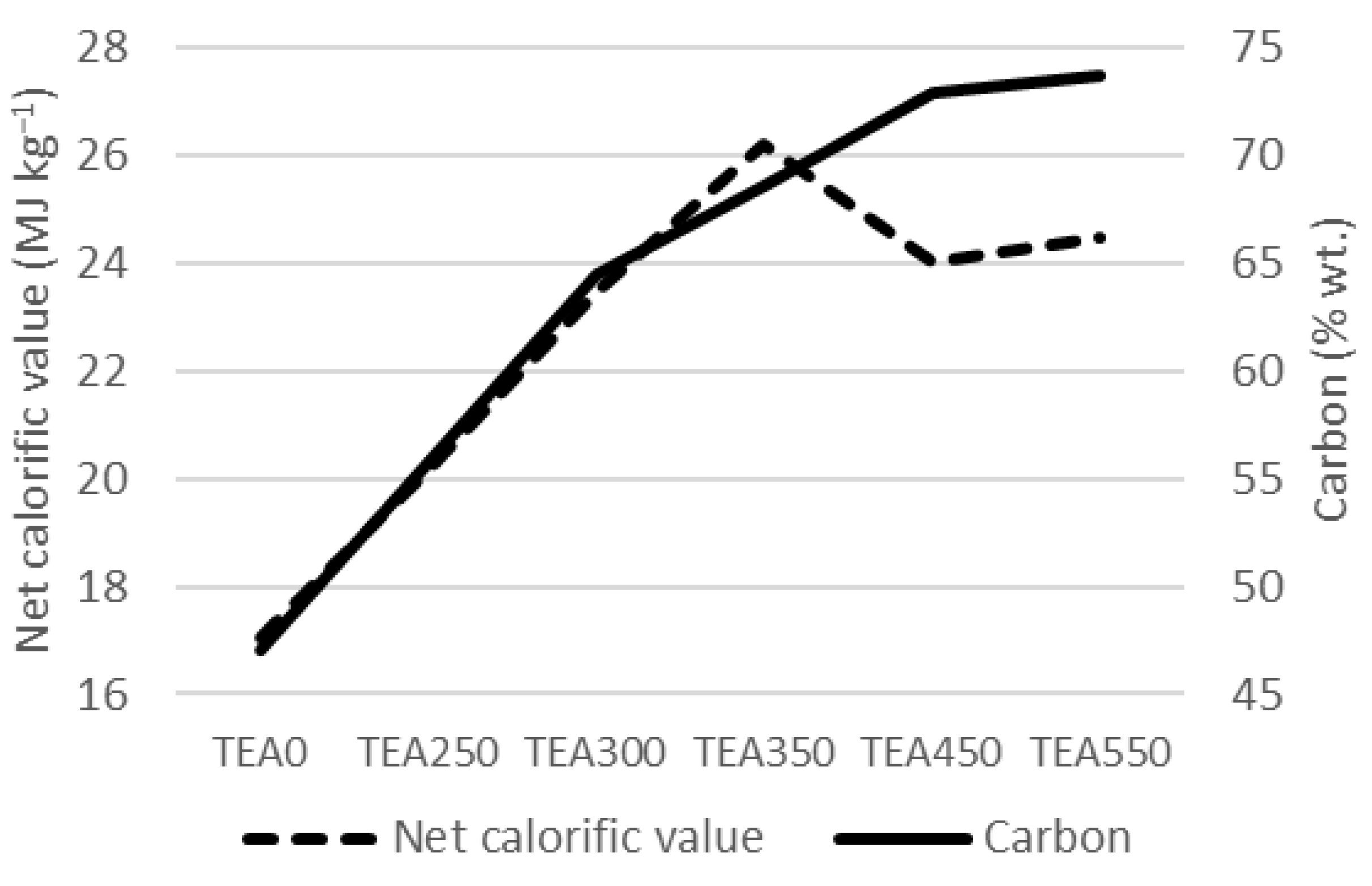Materials 15 08709 g001 Materials 15 08709 g001