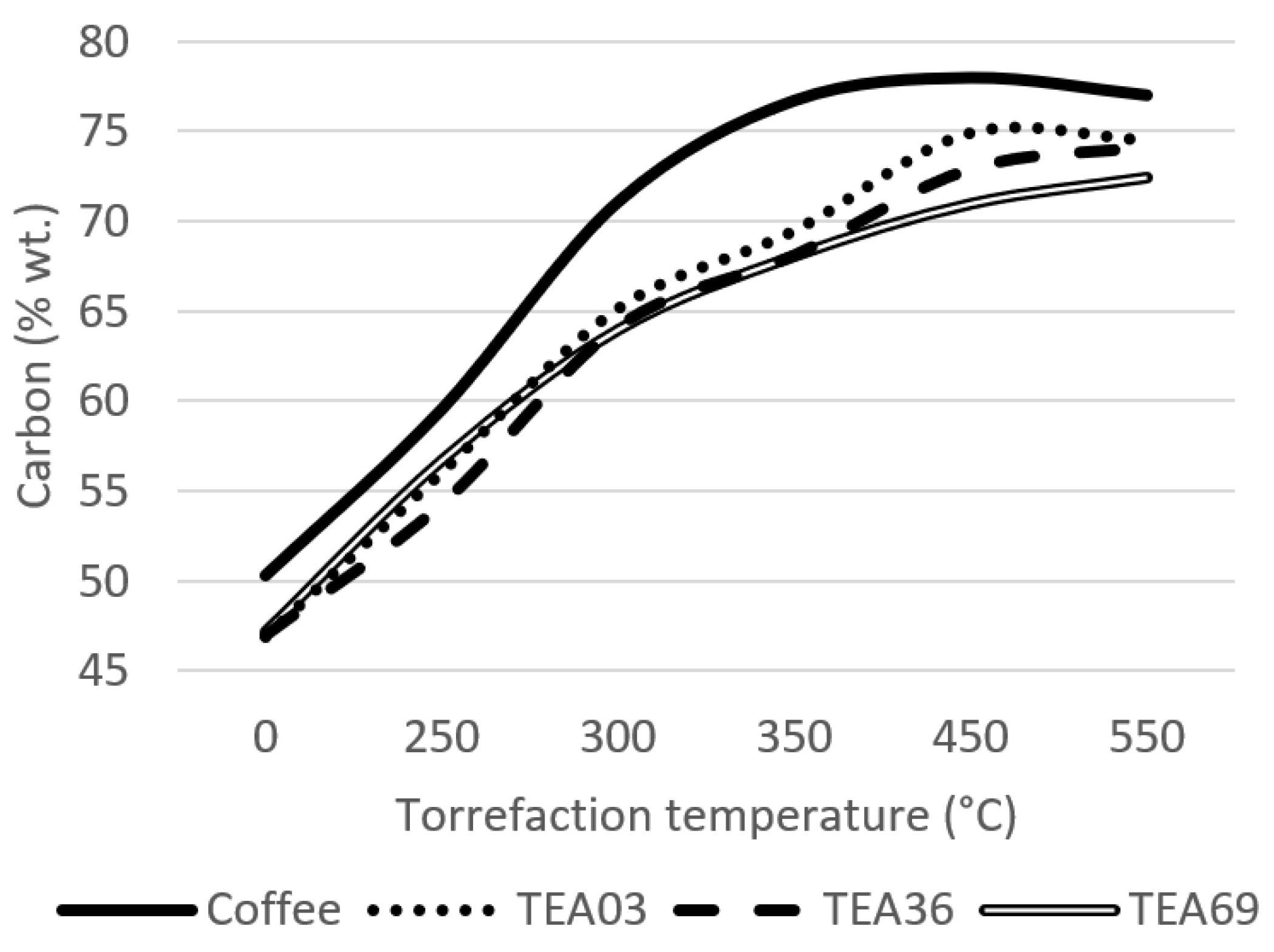 Materials 15 08709 g002 Materials 15 08709 g002