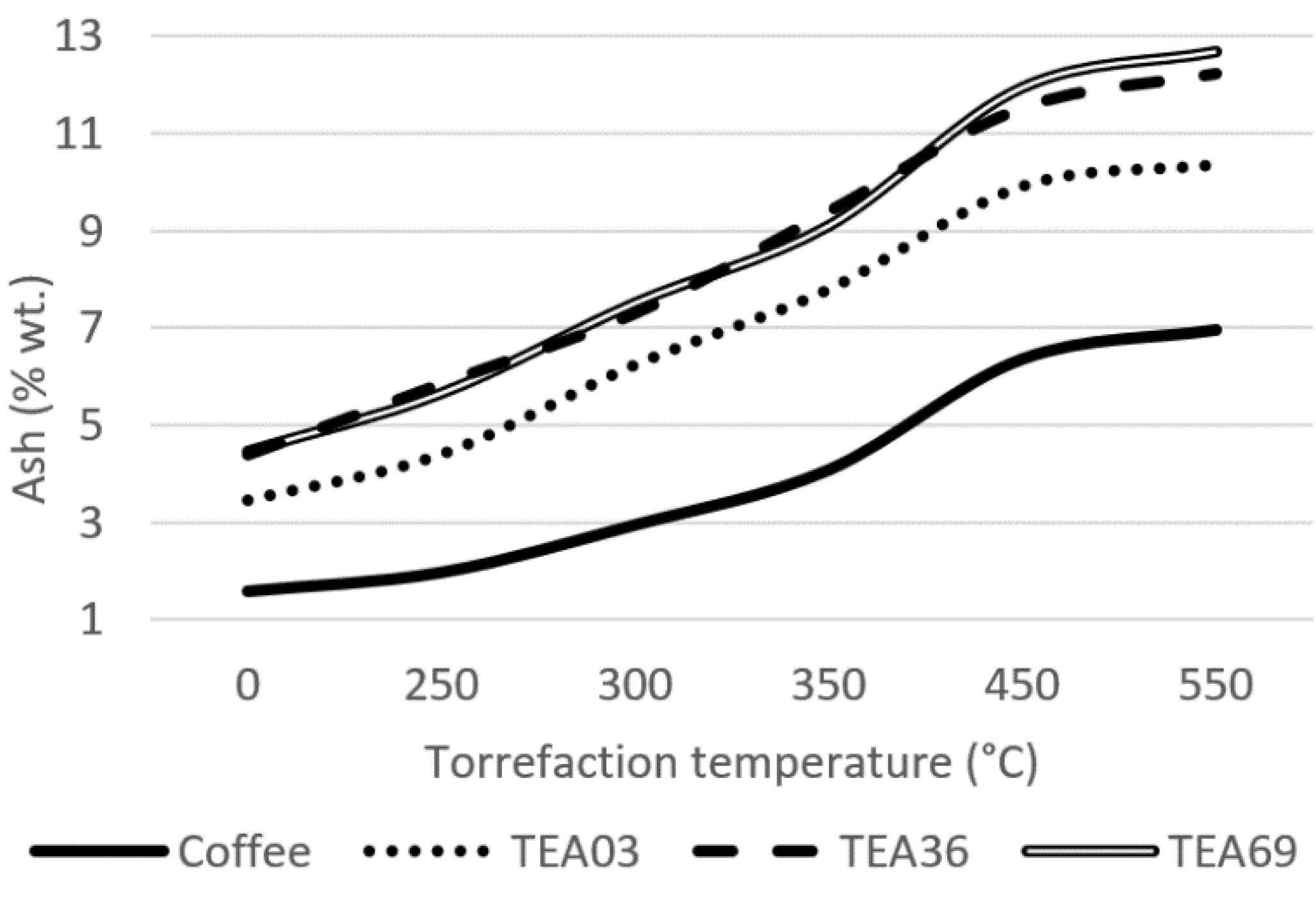 Materials 15 08709 g004 Materials 15 08709 g004