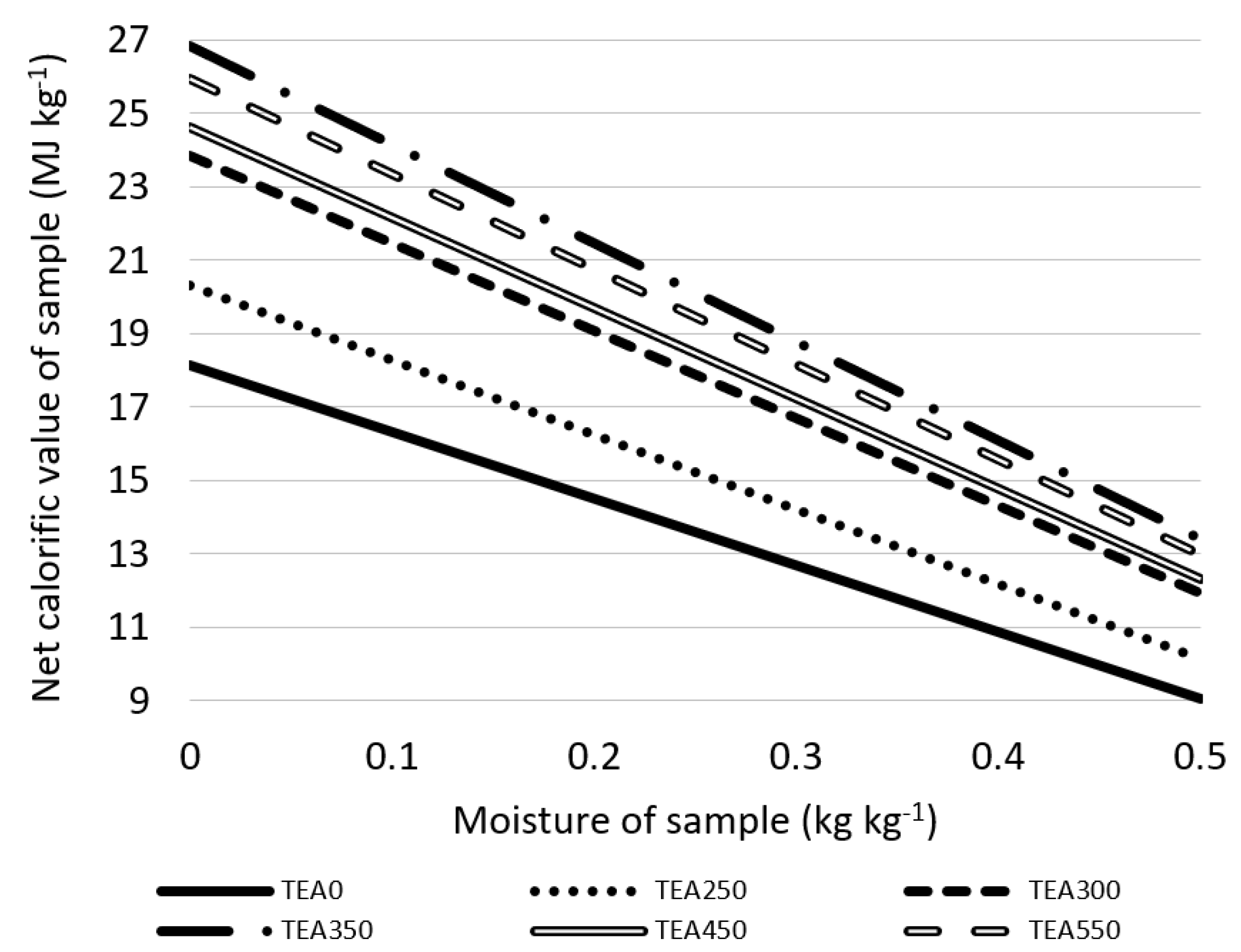 Materials 15 08709 g006 Materials 15 08709 g006