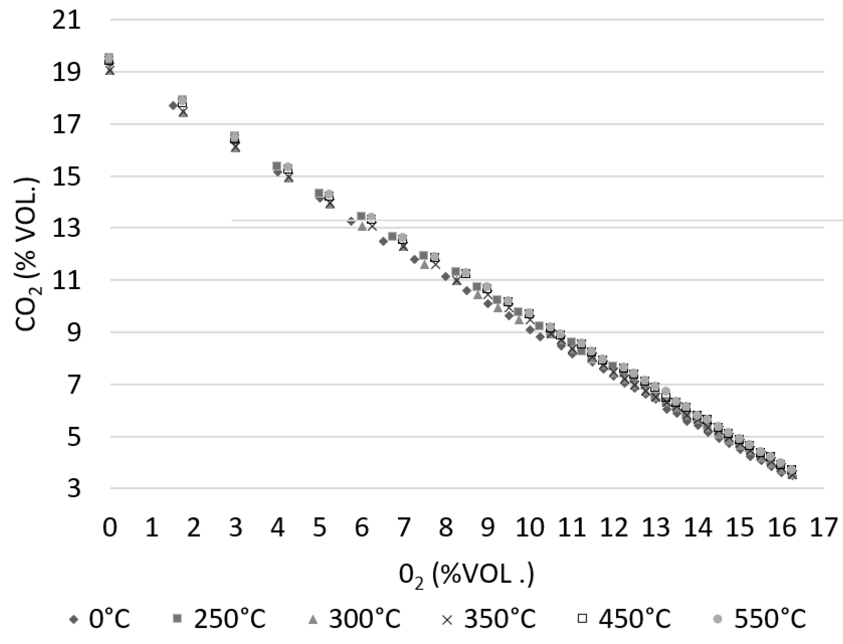 Materials 15 08709 g007 Materials 15 08709 g007